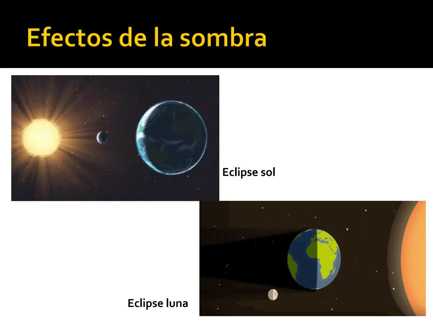 http://ilusionesopticasymas.blogspot.com/ # LUZ # Qué es?
- Clase de energía
- Es una onda (cambios repetidos en un medio)
- Hace parte