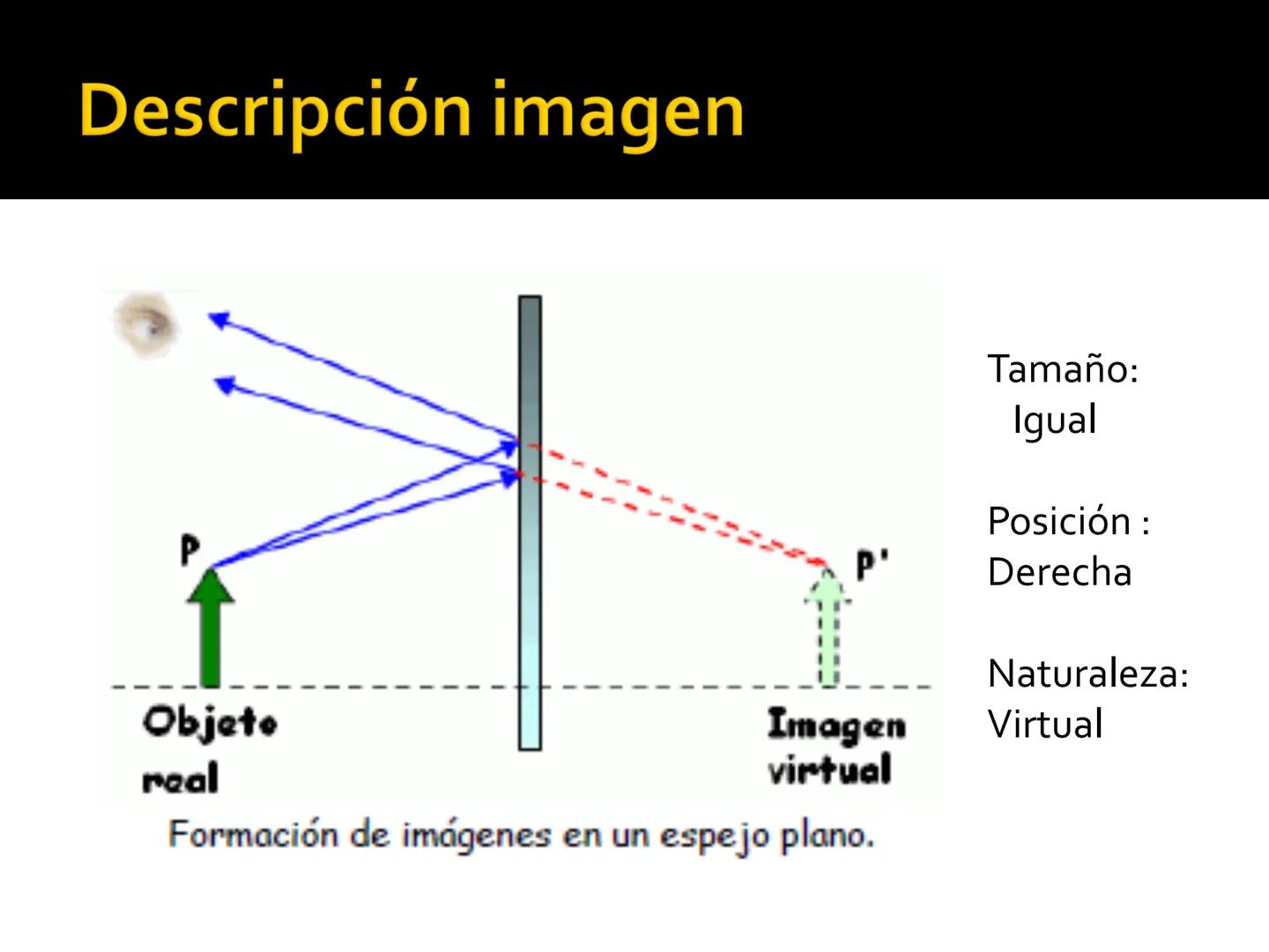 http://ilusionesopticasymas.blogspot.com/ # LUZ # Qué es?
- Clase de energía
- Es una onda (cambios repetidos en un medio)
- Hace parte