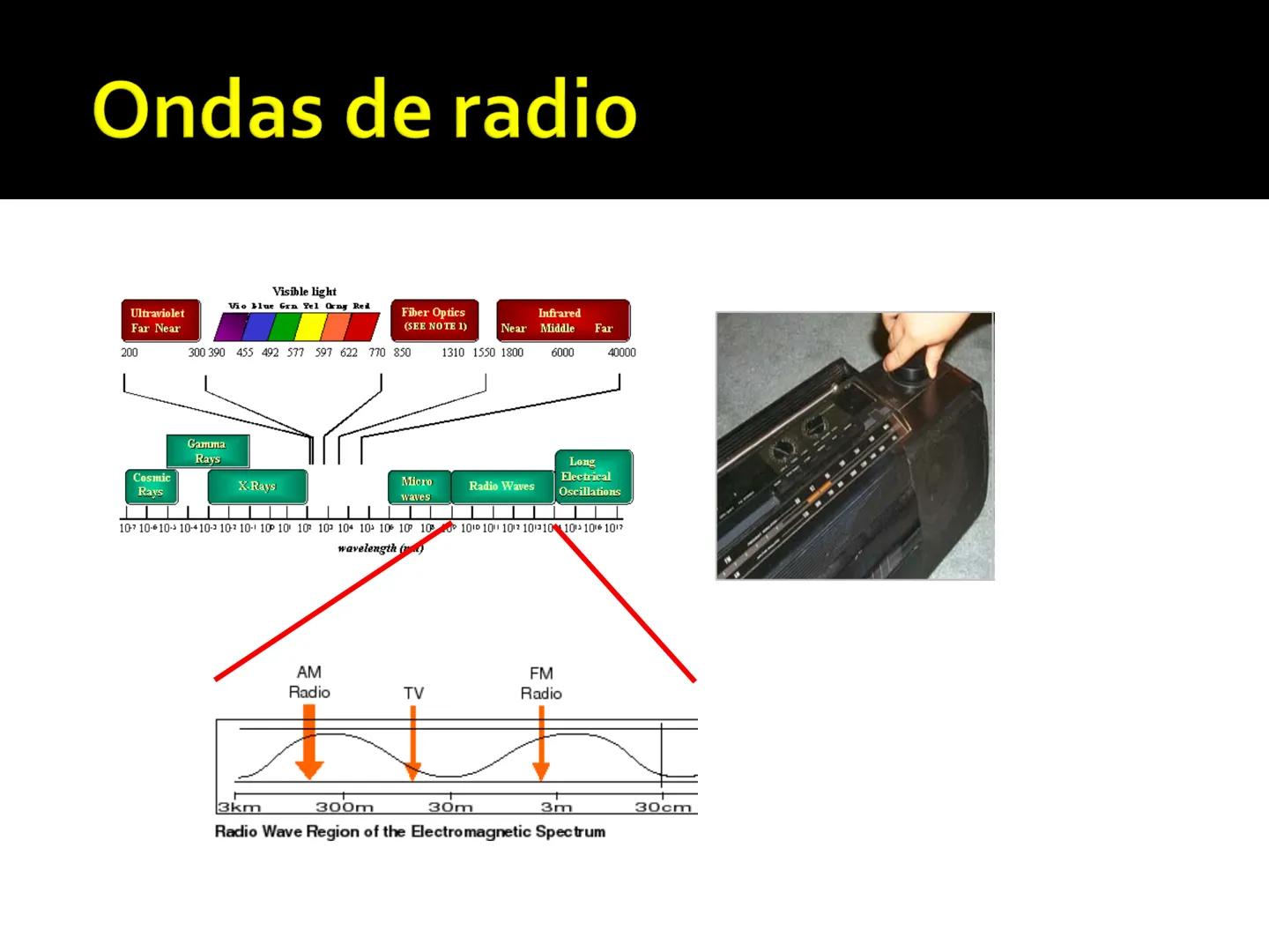 http://ilusionesopticasymas.blogspot.com/ # LUZ # Qué es?
- Clase de energía
- Es una onda (cambios repetidos en un medio)
- Hace parte