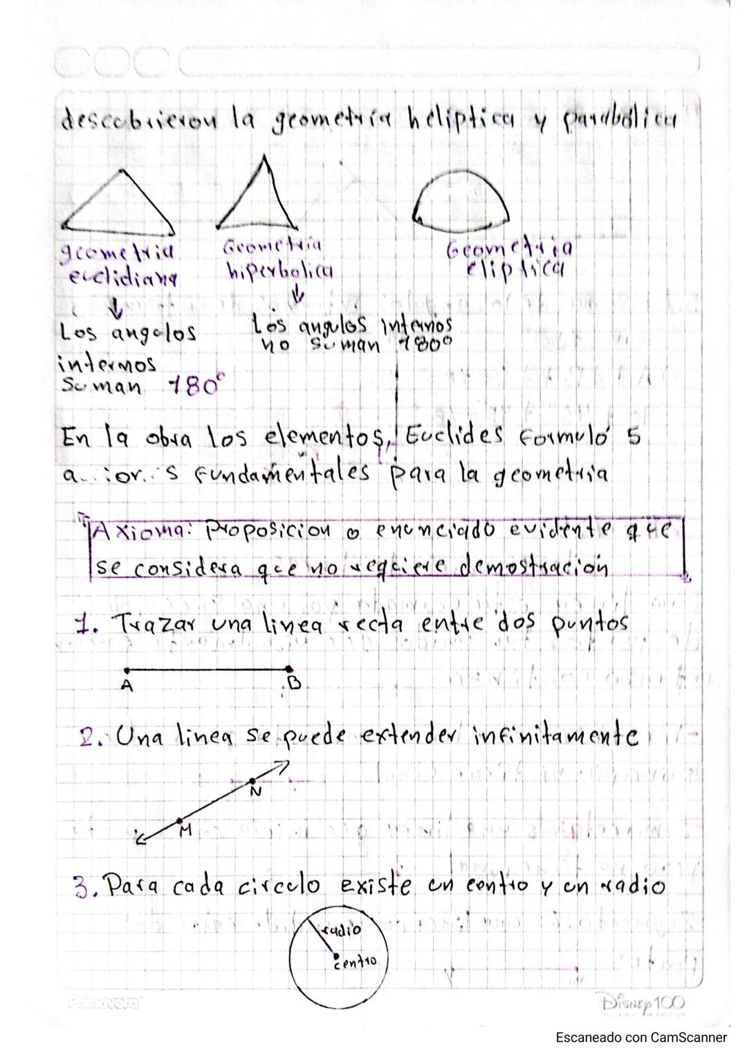 20/02/24
La
Geometria
Es la rama de la matematica que se encarga
de estudiar las propiedades de las figuras en
el plano o en el espacio, inc