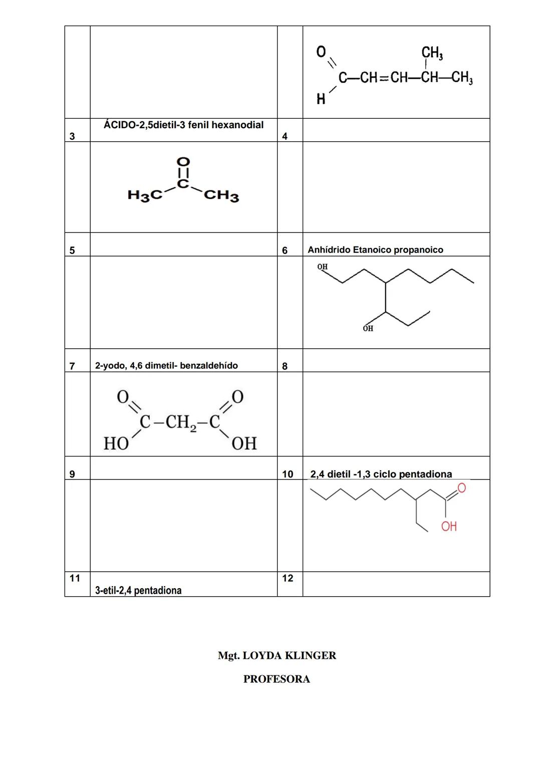 # UNIDAD EDUCATIVA FISCOMISIONAL
# SAGRADO CORAZÓN
"Instrumento privilegiado e
insustituible
Código AMIE 08H00145
ESMERALDAS-ECUADOR
# TAL