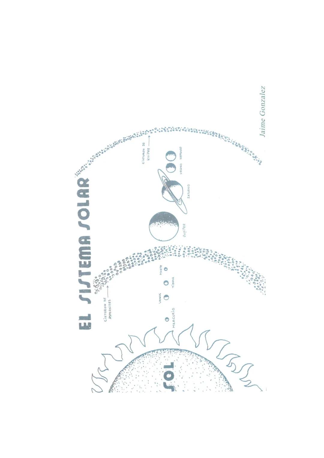 # La Historia del Universo
Conocimientos básicos de Astronomía
Juan Angel Torti Título: La Historia del Universo.Conocimientos básicos de