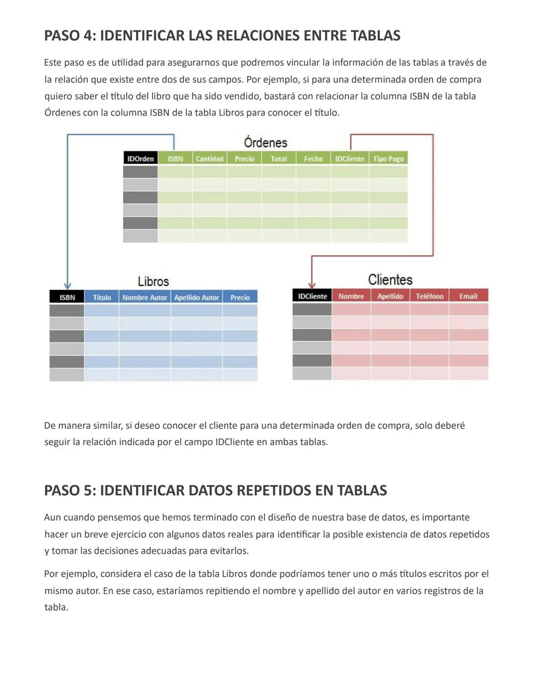 # BASE DE DATOS EN EXCEL
Una base datos es un conjunto de datos que ha sido organizado bajo un mismo contexto y cuya
información está almac