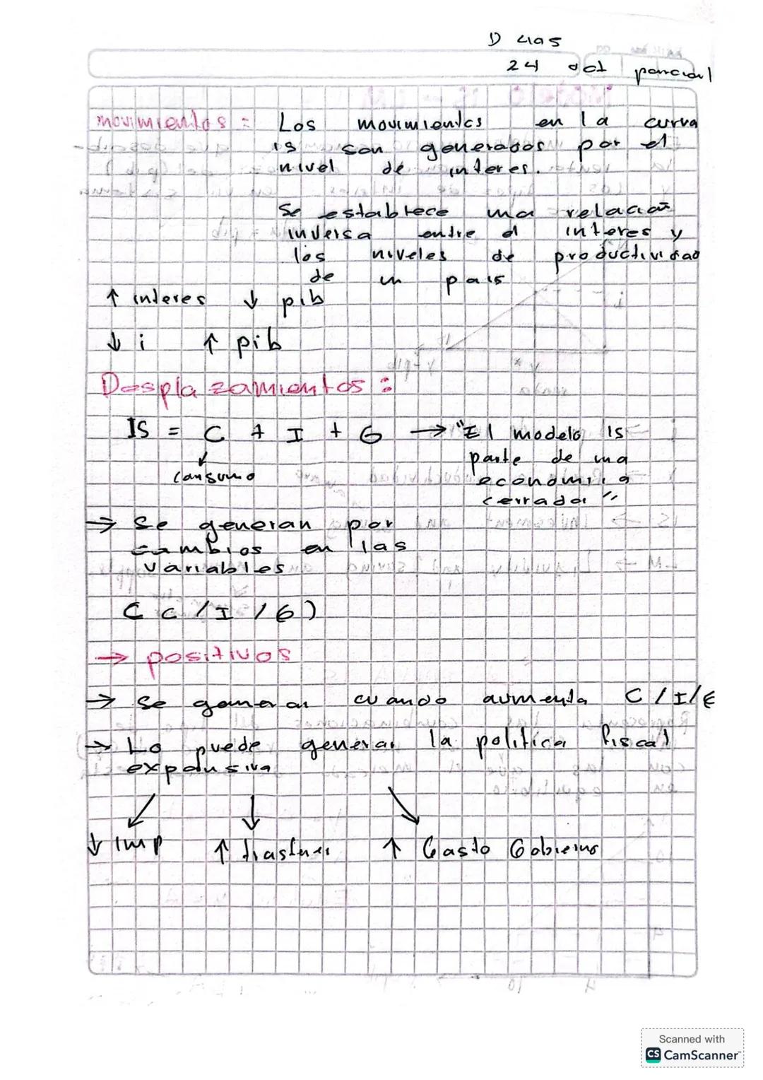 ```markdown
Macro
Modelo IS-LM
Es m modelo macro economico que doscrib-
la renta nacional atravoz del (pib)
y los tipos de interes en un s