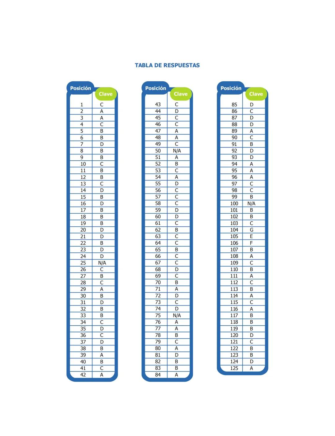 --- OCR Start ---
icfes V
saber 11°
CUADERNILLO
DE PREGUNTAS
SABER 11° 2014
Cuadernillo de prueba
Ejemplo de preguntas
11° grado
--- OCR End