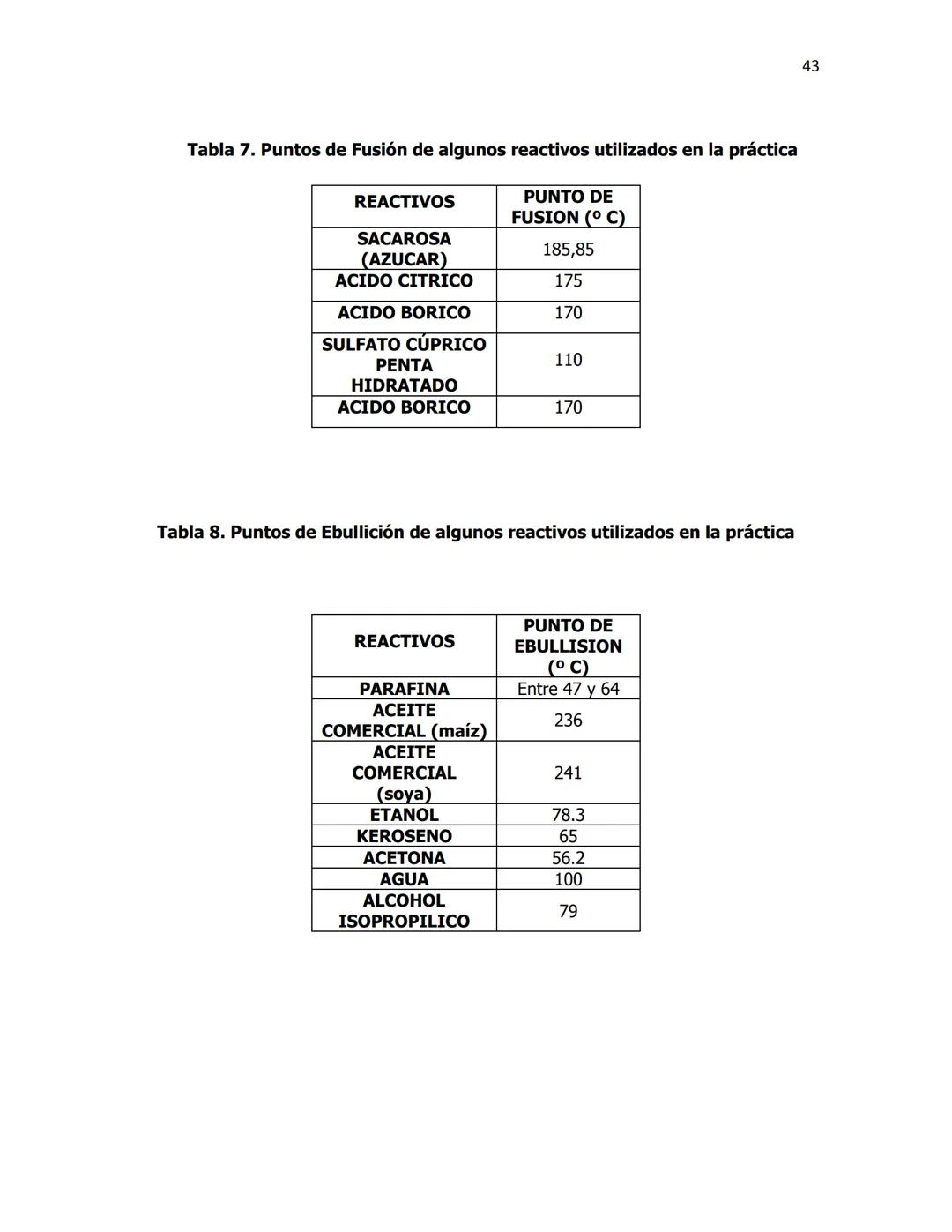 REPÚBLICA BOLIVARIANA DE VENEZUELA
MINISTERIO DEL PODER POPULAR PARA LA DEFENSA
UNIVERSIDAD NACIONAL EXPERIMENTAL
POLITECNICA DE LA FUERZA A