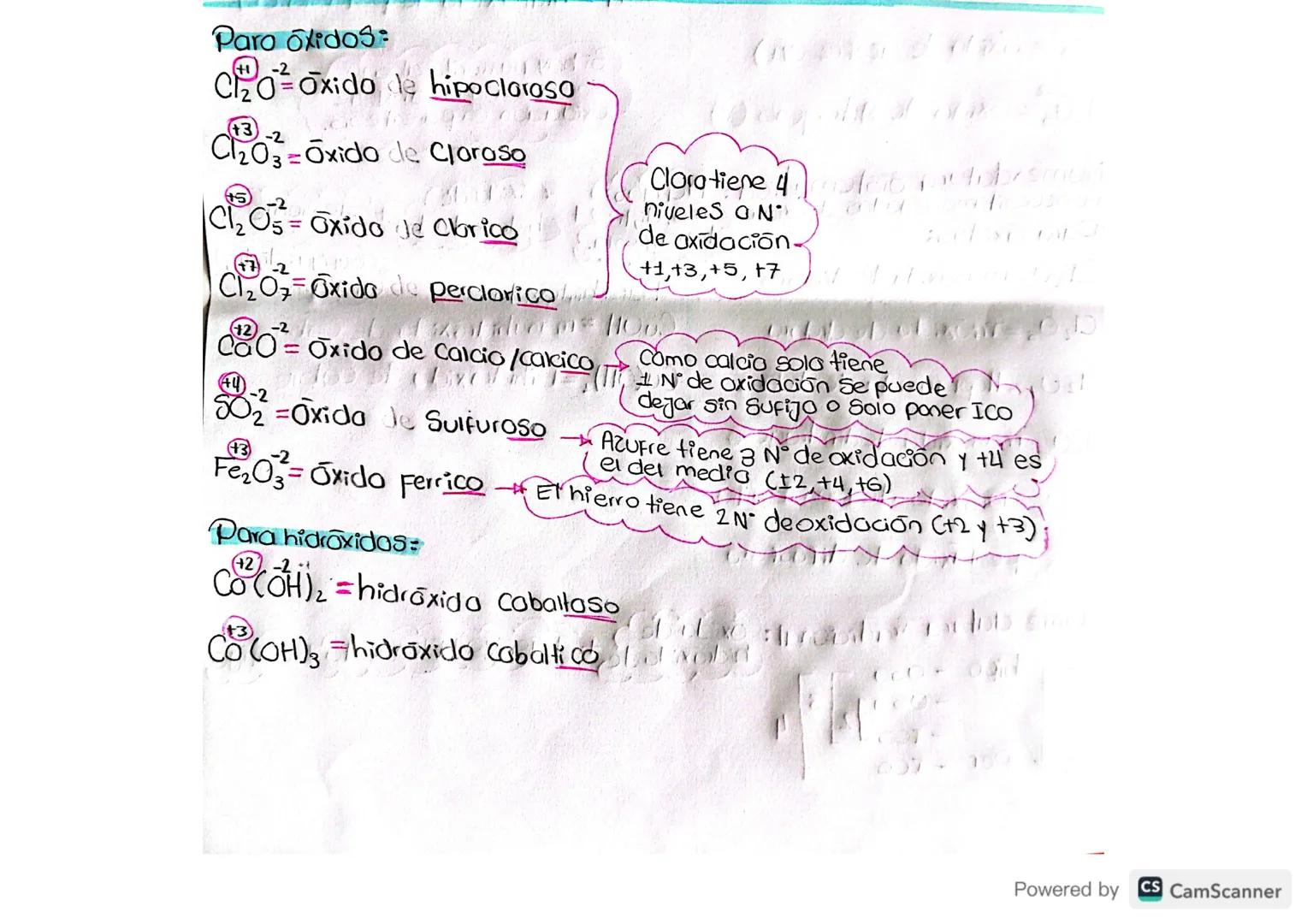 Oxida de
1-2
۱۲
Nomenclatura de Stock: hidróxido de + Elemento & N'de oxidación
Para oxidos:
ClO3= Oxido de coro (Ⅲ)
M
(en parentesis бхо
Pa