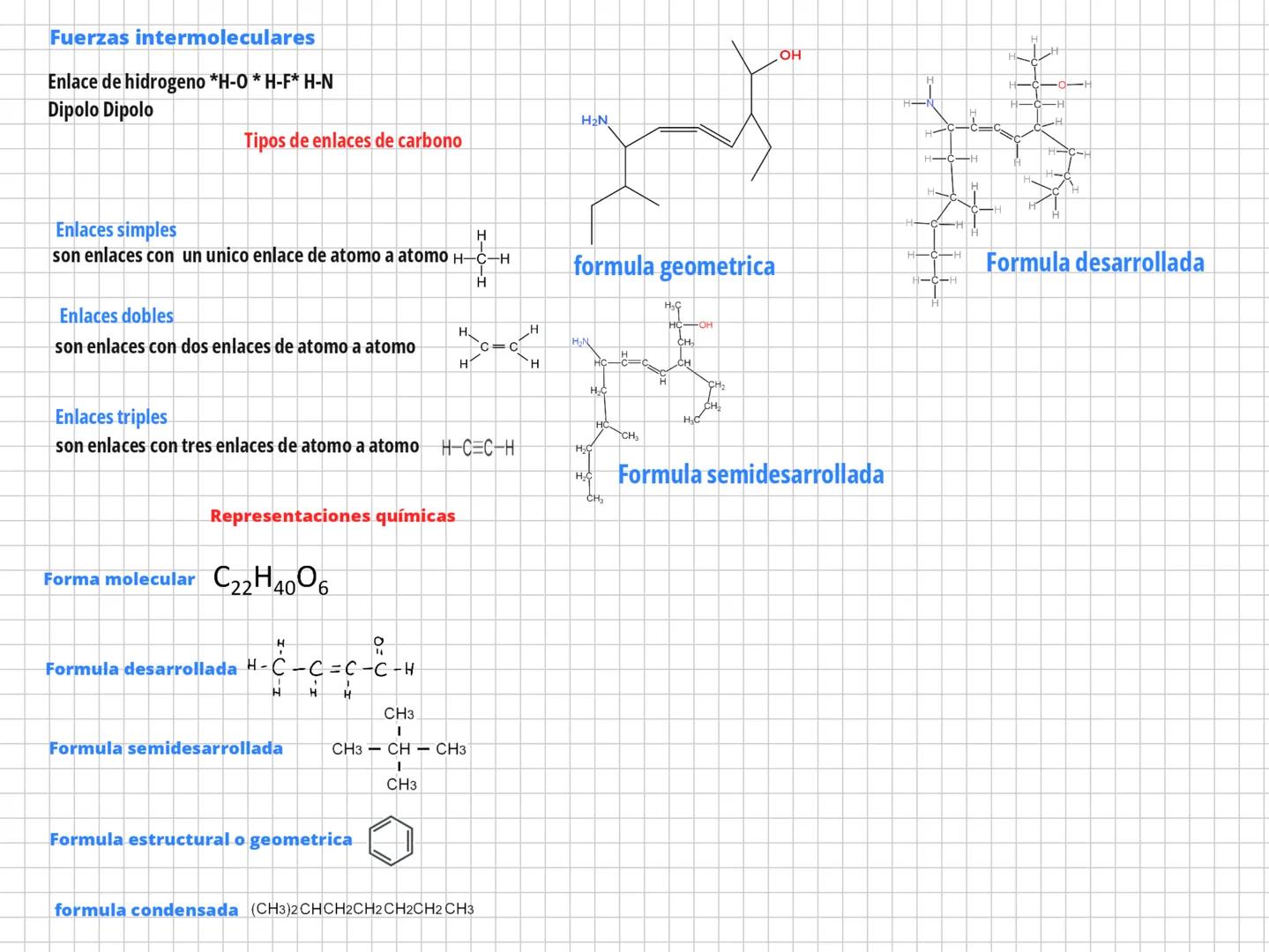 Bioquimica # fundamento de quimica Organica e inorganica
Atomos de la vida
CHONPS
Moleculas principales para la vida
Lipidos
proteinas
Carb