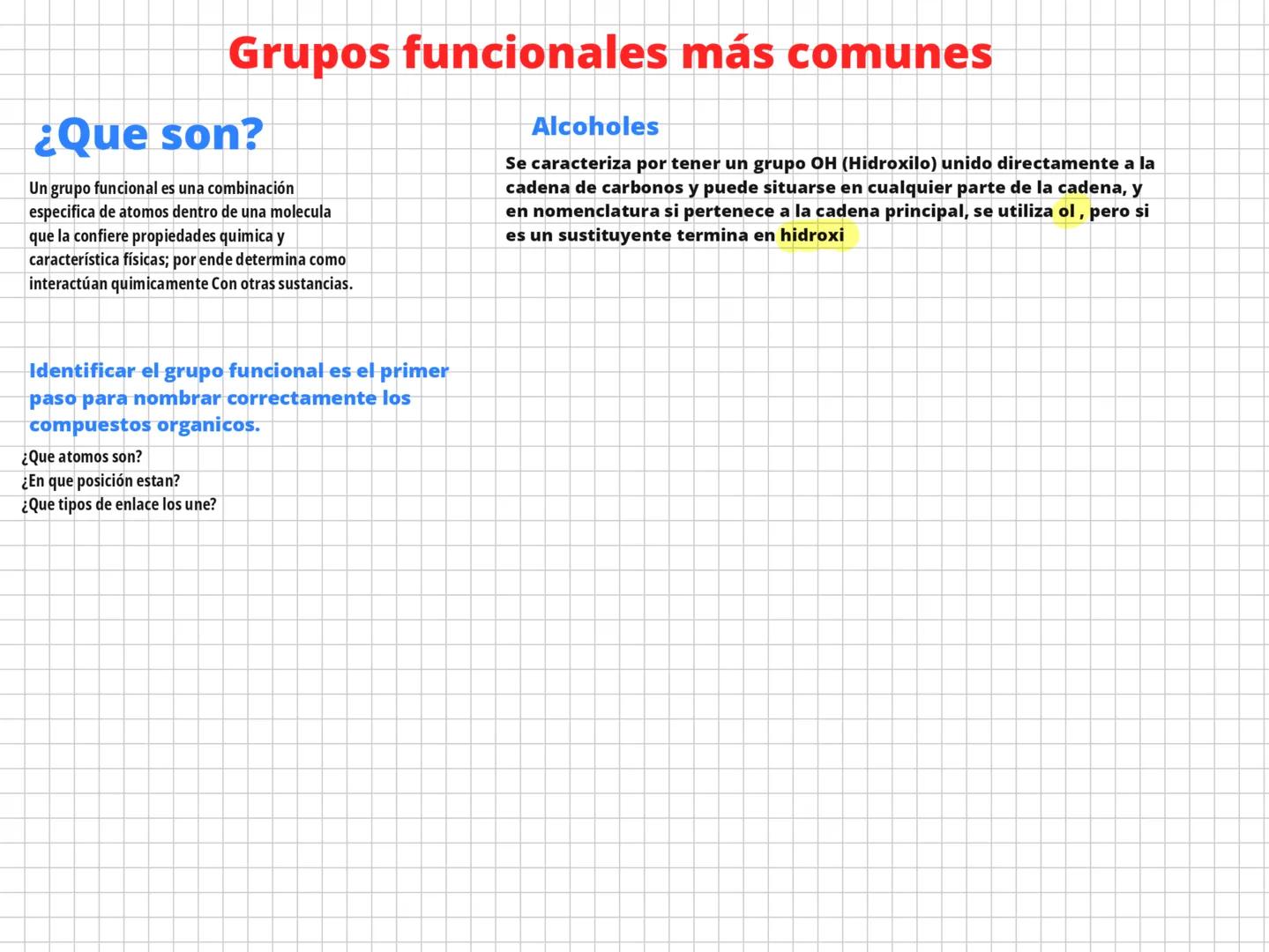 Bioquimica # fundamento de quimica Organica e inorganica
Atomos de la vida
CHONPS
Moleculas principales para la vida
Lipidos
proteinas
Carb