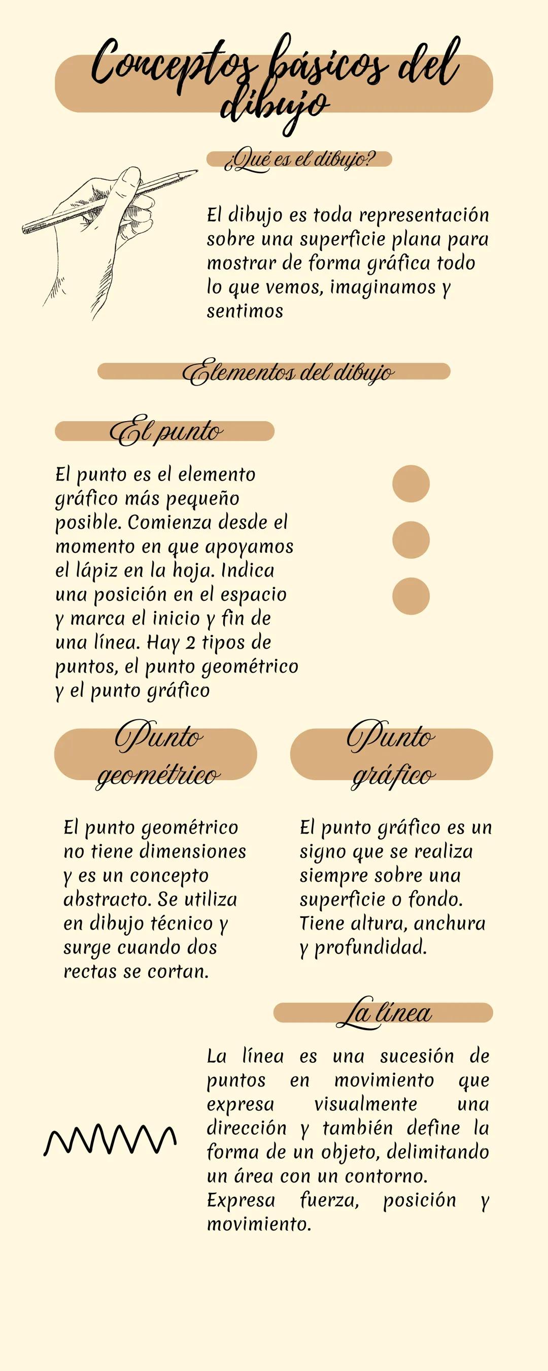 # Conceptos básicos del
dibujo
¿Qué es el dibujo?
El dibujo es toda representación
sobre una superficie plana para
mostrar de forma gráfic