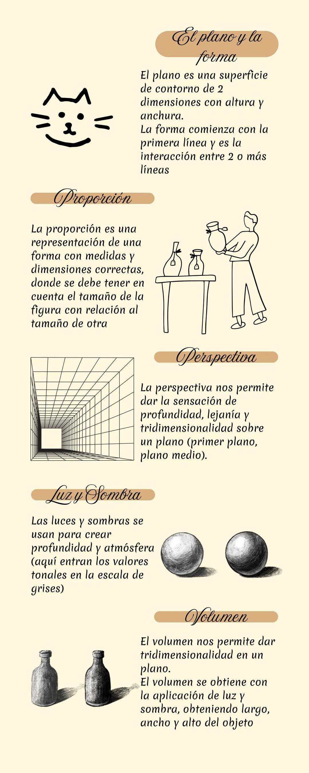 # Conceptos básicos del
dibujo
¿Qué es el dibujo?
El dibujo es toda representación
sobre una superficie plana para
mostrar de forma gráfic