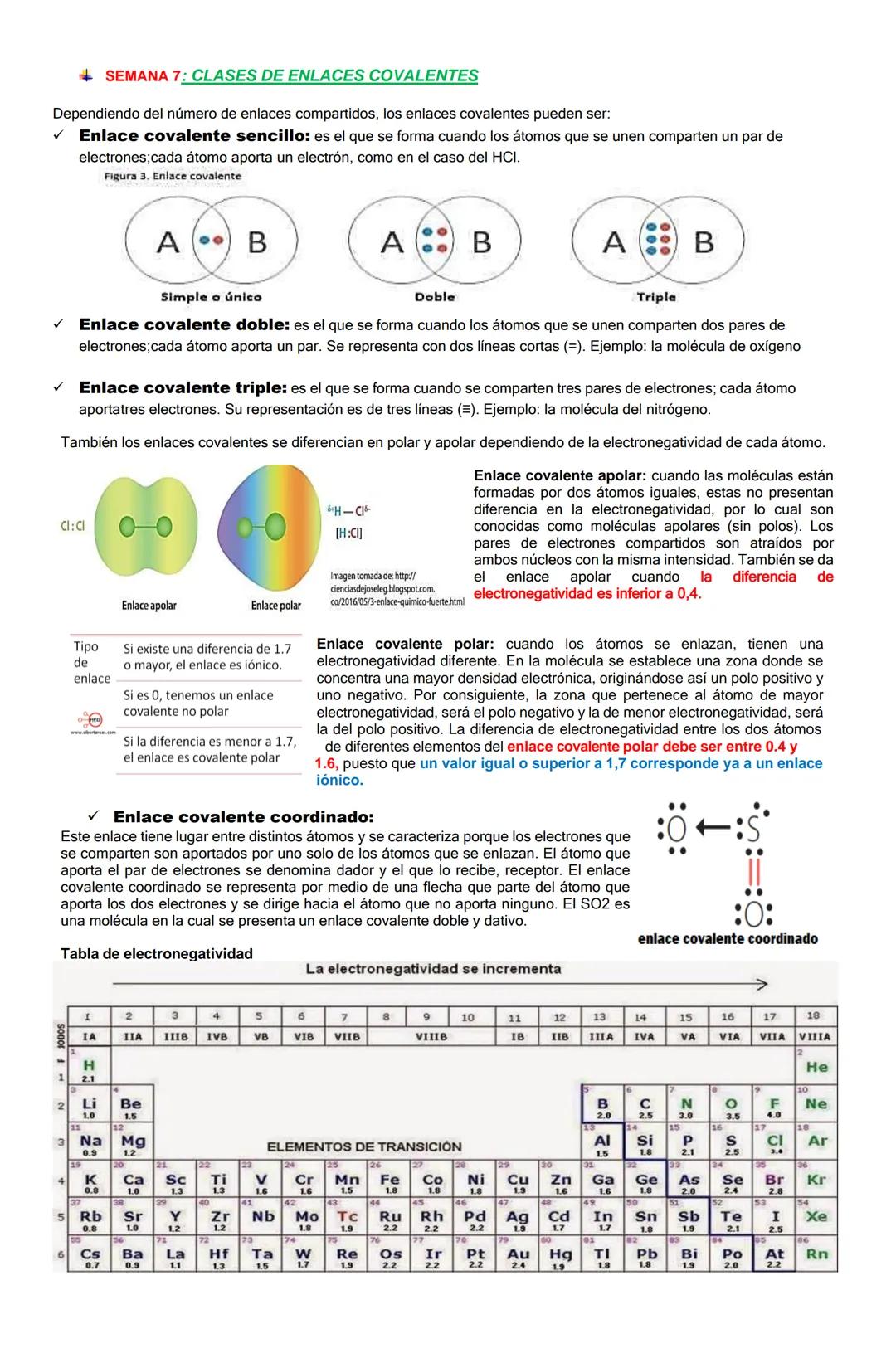 --- OCR Start ---
Para determinar si un compuesto está unido por enlace iónico o covalente se usa la tabla de electronegatividad.
Si se dese