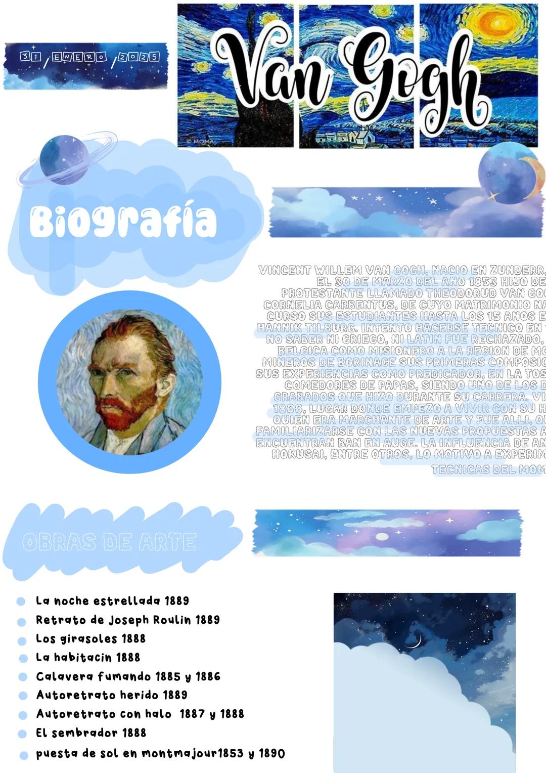 Biografía de van Gogh
