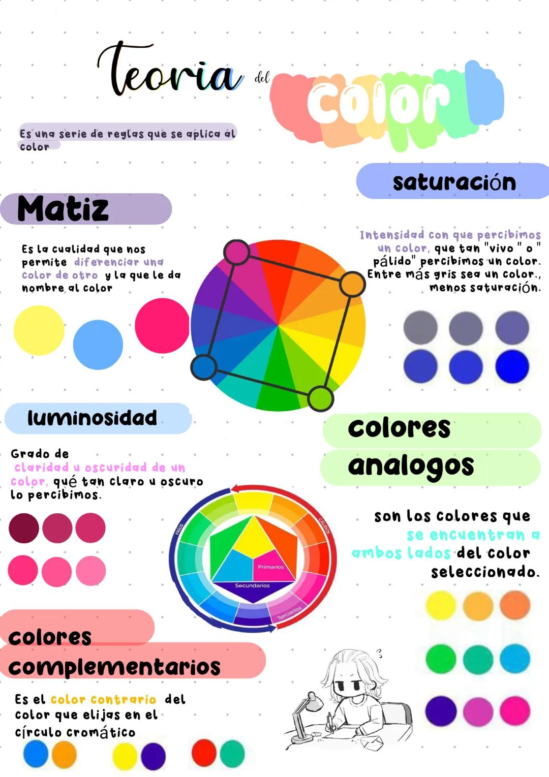 Teoria del color 🌸