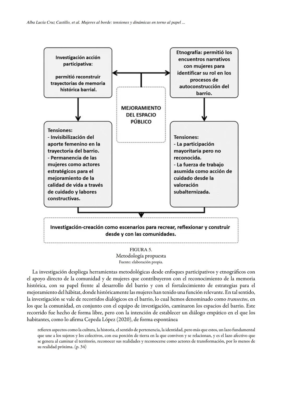 # VIVIENDA
URBANISMO
ISSN: 2145-0226 (En línea) | ISSN: 2027-2103 (Impreso)
Vol. 17
Publicación continua
Artículos
Mujeres al borde: tensi