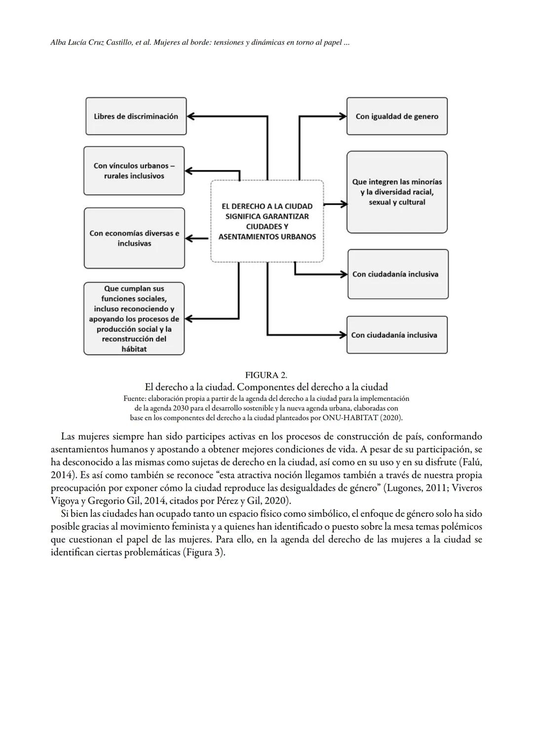 # VIVIENDA
URBANISMO
ISSN: 2145-0226 (En línea) | ISSN: 2027-2103 (Impreso)
Vol. 17
Publicación continua
Artículos
Mujeres al borde: tensi