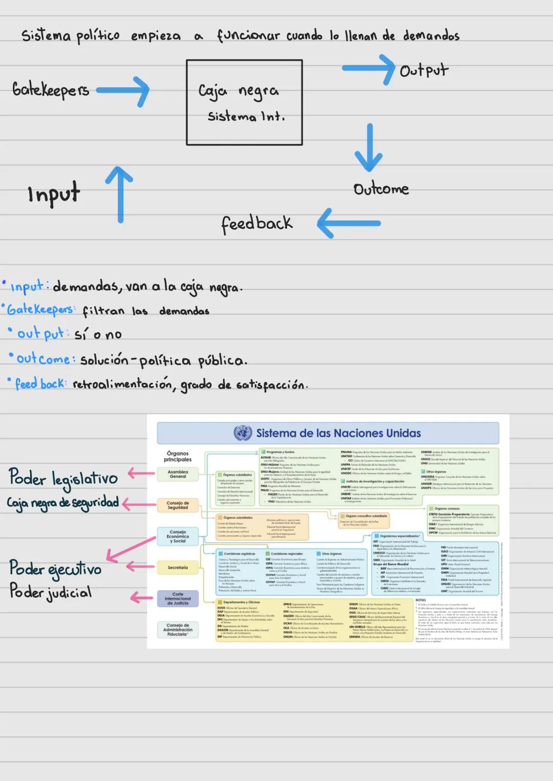 # RELACIONES INTERNACIONALES
Como fenómeno
• Son las interacciones de los
actores del sistema mundial
* Nacen con las sociedades
aún ant