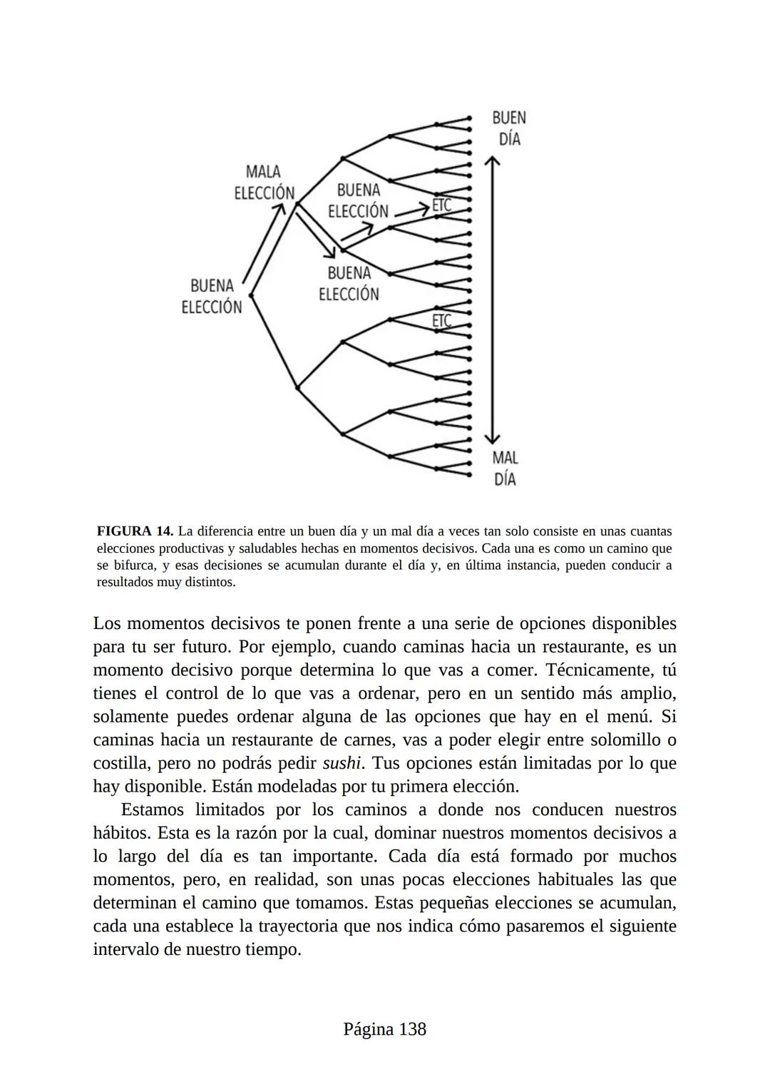 HÁBITOS
ATÓMICOS
UN MÉTODO SENCILLO Y COMPROBADO
PARA DESARROLLAR BUENOS HÁBITOS
Y ELIMINAR LOS MALOS
se
Lectulandia
JAMES CLEAR Hábitos ató