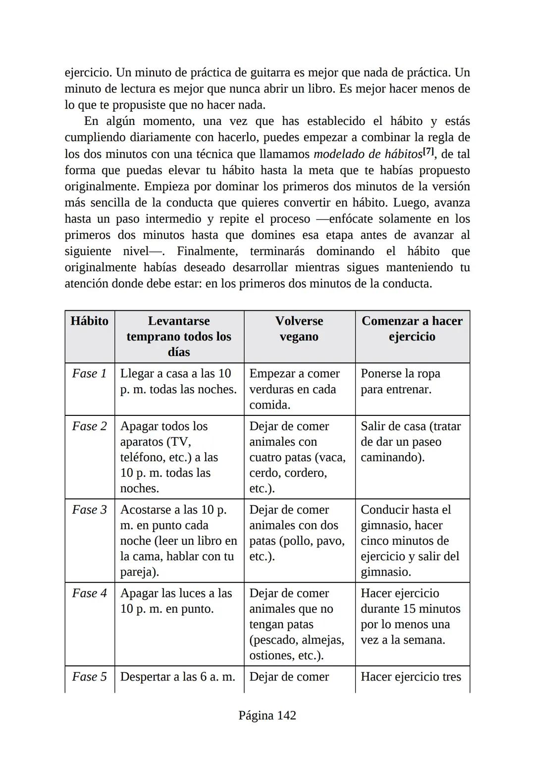 HÁBITOS
ATÓMICOS
UN MÉTODO SENCILLO Y COMPROBADO
PARA DESARROLLAR BUENOS HÁBITOS
Y ELIMINAR LOS MALOS
se
Lectulandia
JAMES CLEAR Hábitos ató