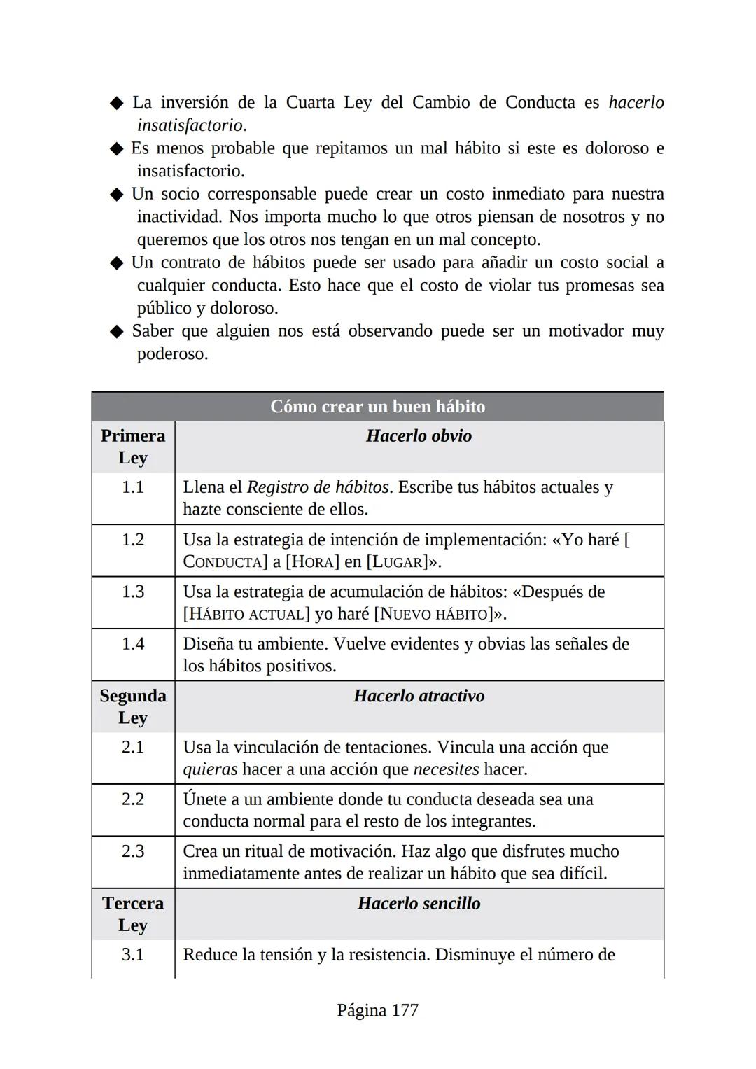 HÁBITOS
ATÓMICOS
UN MÉTODO SENCILLO Y COMPROBADO
PARA DESARROLLAR BUENOS HÁBITOS
Y ELIMINAR LOS MALOS
se
Lectulandia
JAMES CLEAR Hábitos ató