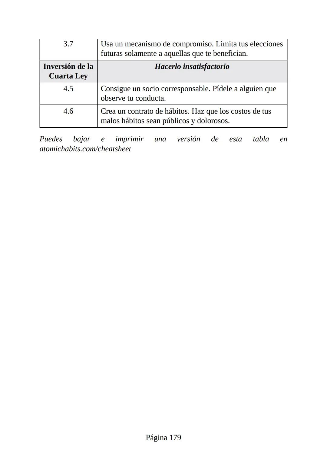 HÁBITOS
ATÓMICOS
UN MÉTODO SENCILLO Y COMPROBADO
PARA DESARROLLAR BUENOS HÁBITOS
Y ELIMINAR LOS MALOS
se
Lectulandia
JAMES CLEAR Hábitos ató
