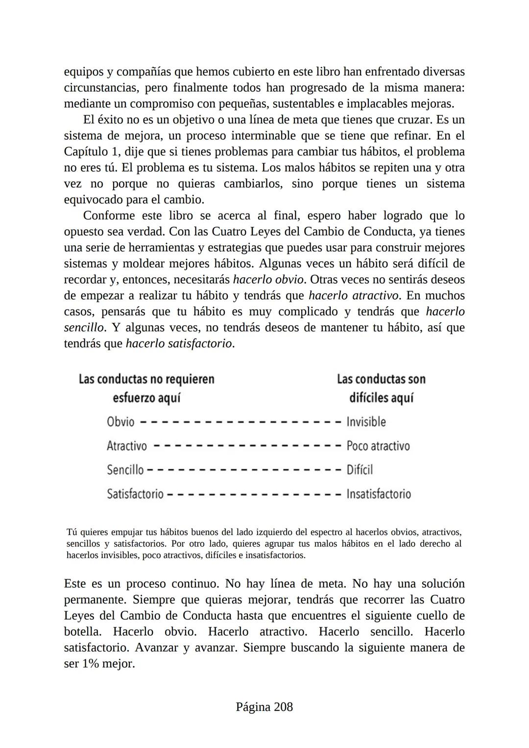 HÁBITOS
ATÓMICOS
UN MÉTODO SENCILLO Y COMPROBADO
PARA DESARROLLAR BUENOS HÁBITOS
Y ELIMINAR LOS MALOS
se
Lectulandia
JAMES CLEAR Hábitos ató