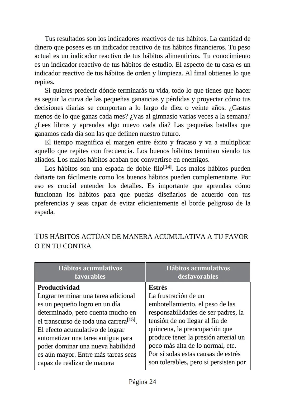 HÁBITOS
ATÓMICOS
UN MÉTODO SENCILLO Y COMPROBADO
PARA DESARROLLAR BUENOS HÁBITOS
Y ELIMINAR LOS MALOS
se
Lectulandia
JAMES CLEAR Hábitos ató