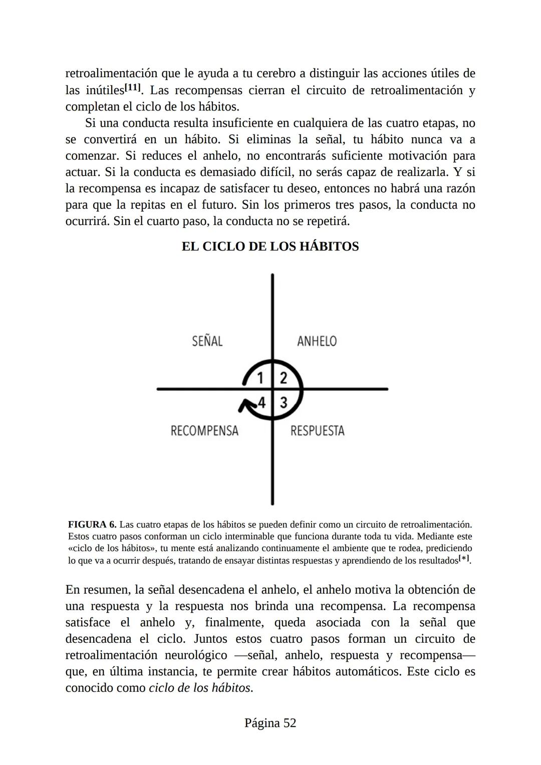HÁBITOS
ATÓMICOS
UN MÉTODO SENCILLO Y COMPROBADO
PARA DESARROLLAR BUENOS HÁBITOS
Y ELIMINAR LOS MALOS
se
Lectulandia
JAMES CLEAR Hábitos ató