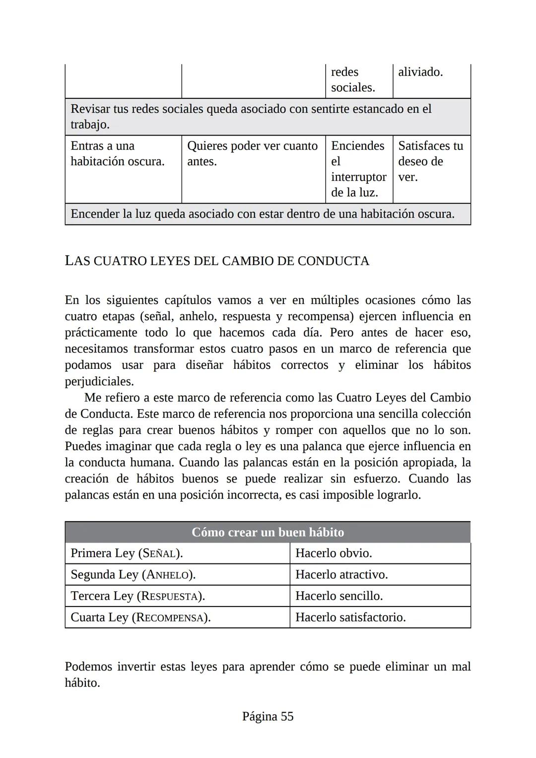 HÁBITOS
ATÓMICOS
UN MÉTODO SENCILLO Y COMPROBADO
PARA DESARROLLAR BUENOS HÁBITOS
Y ELIMINAR LOS MALOS
se
Lectulandia
JAMES CLEAR Hábitos ató