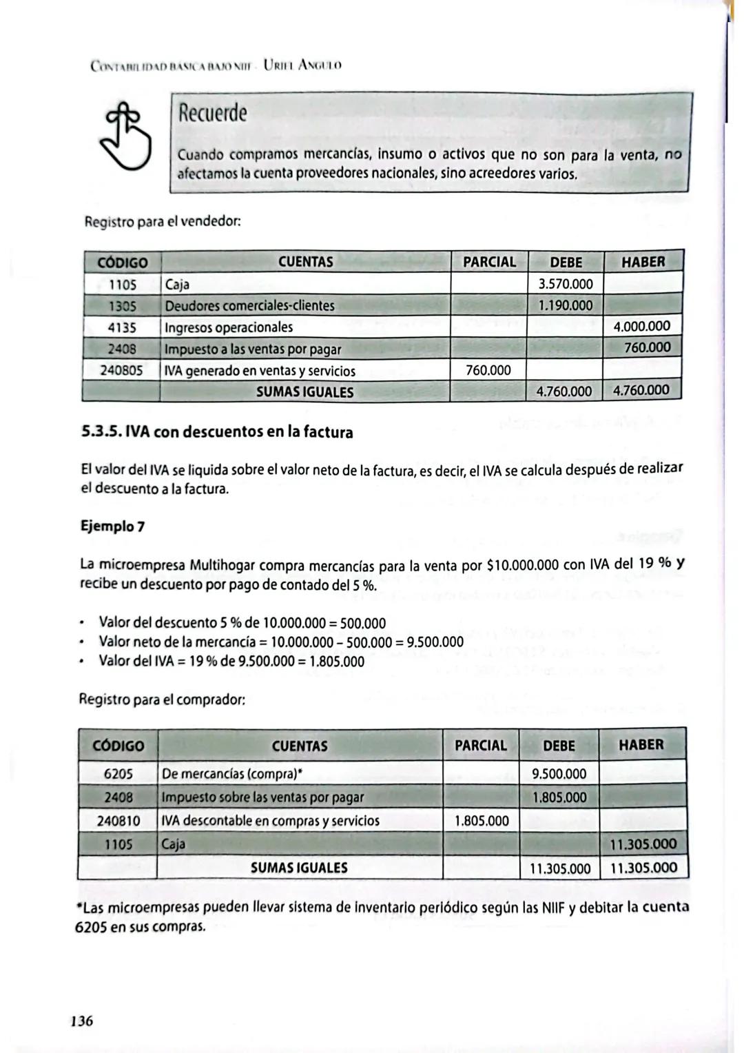 --- OCR Start ---
5
Impuestos sobre las ventas (IVA)
e impuesto al consumo
5.1. Fundamentos tributarios
Siempre la información financiera es