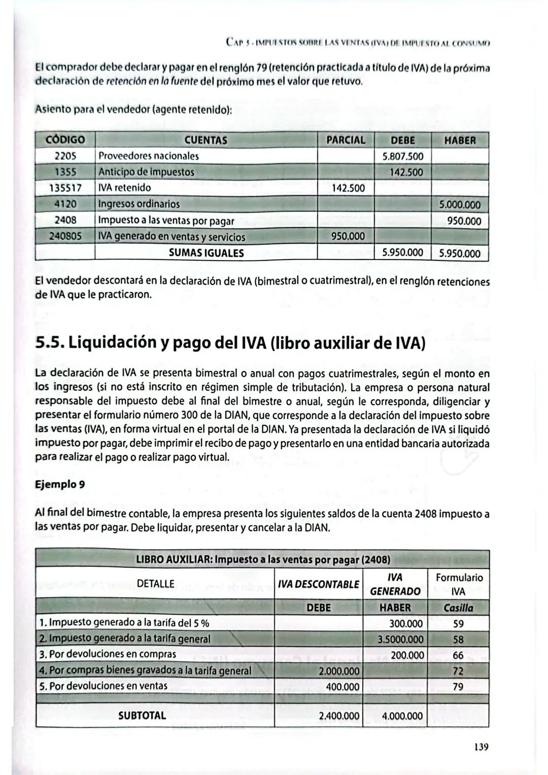 --- OCR Start ---
5
Impuestos sobre las ventas (IVA)
e impuesto al consumo
5.1. Fundamentos tributarios
Siempre la información financiera es