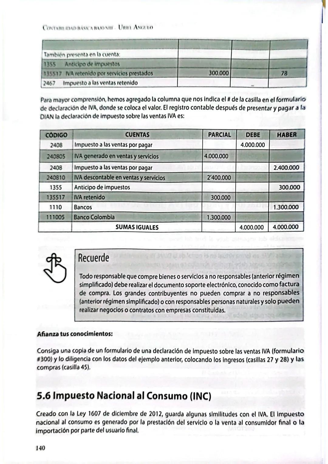 --- OCR Start ---
5
Impuestos sobre las ventas (IVA)
e impuesto al consumo
5.1. Fundamentos tributarios
Siempre la información financiera es