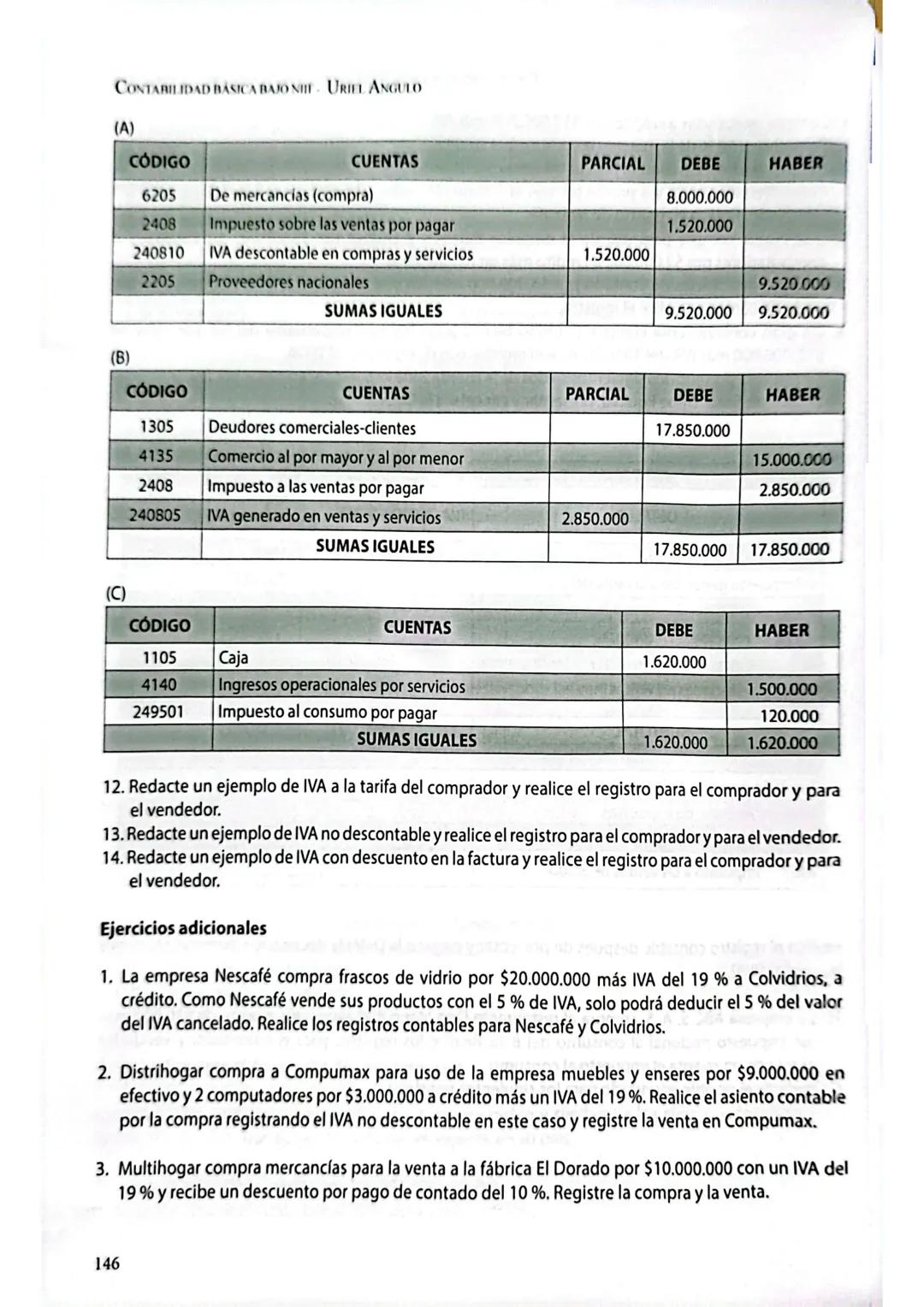 --- OCR Start ---
5
Impuestos sobre las ventas (IVA)
e impuesto al consumo
5.1. Fundamentos tributarios
Siempre la información financiera es