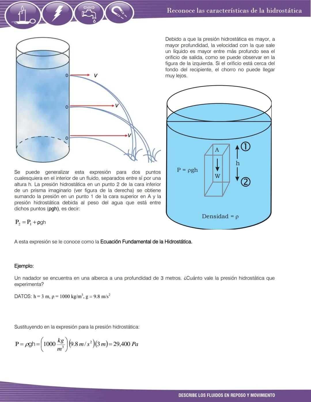 # INSTITUCION EDUCATIVA
PIO XII
Ciencias Naturales
Cientia Droareso
MOCOA-PUTUMAYO
Hidráulica.
► Mecánica de Fluidos
Aquel que lo intentó
