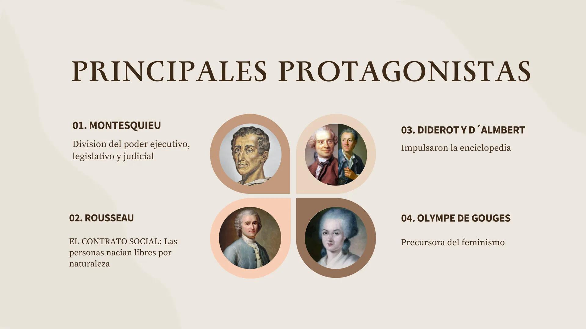 Fecha:
febrero 2025
Presentación
LA ILUSTRACIÓN
Historia
Realizado por:
Luisa Erazo
Luisa Campo
Juan Cuartas
Hamilton Lucumi # ÍNDICE
01