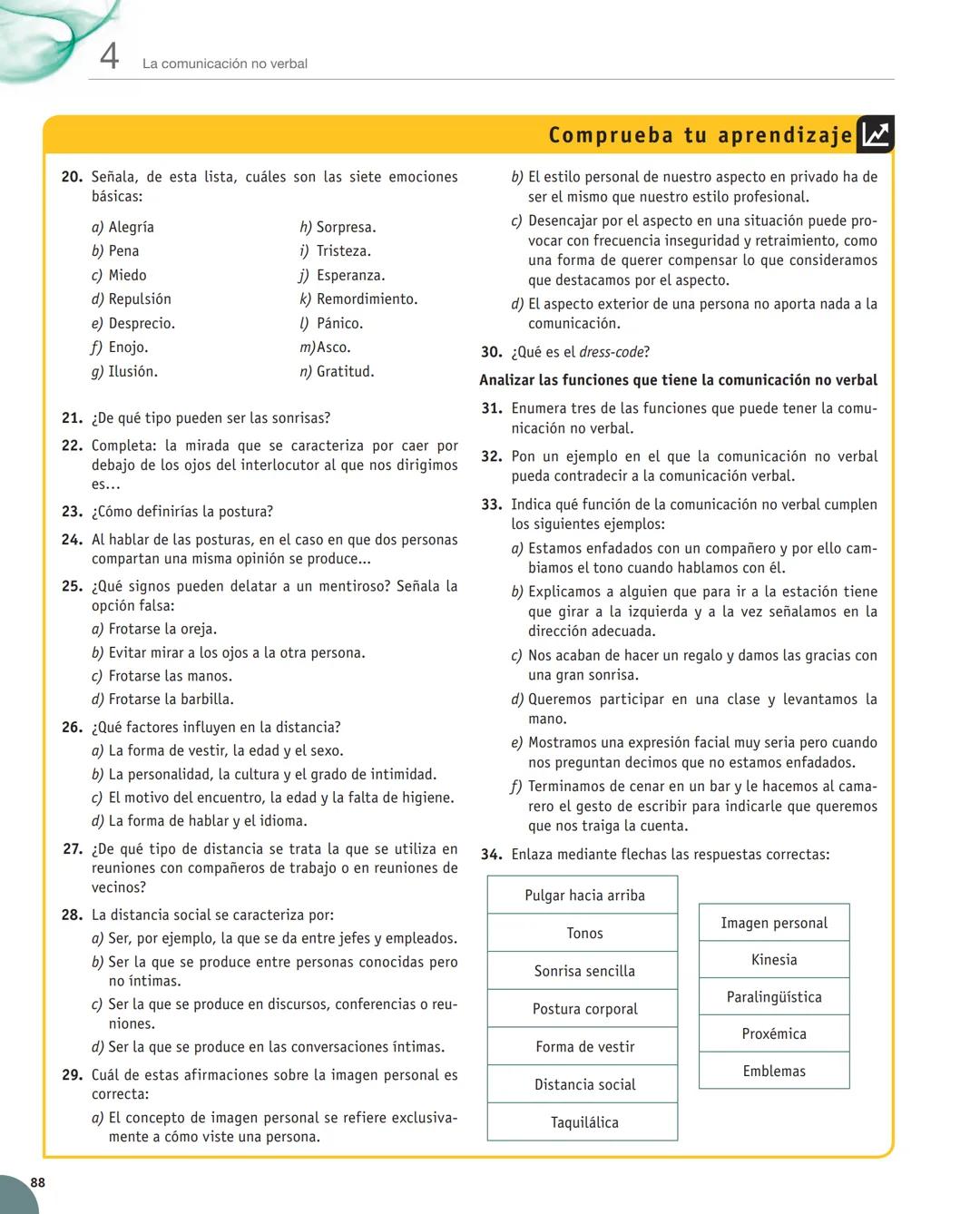 Unidad
4
La comunicación no verbal
Y estudiaremos:
• El concepto de la comunicación
no verbal.
• Los factores que se asocian
a la comuni
