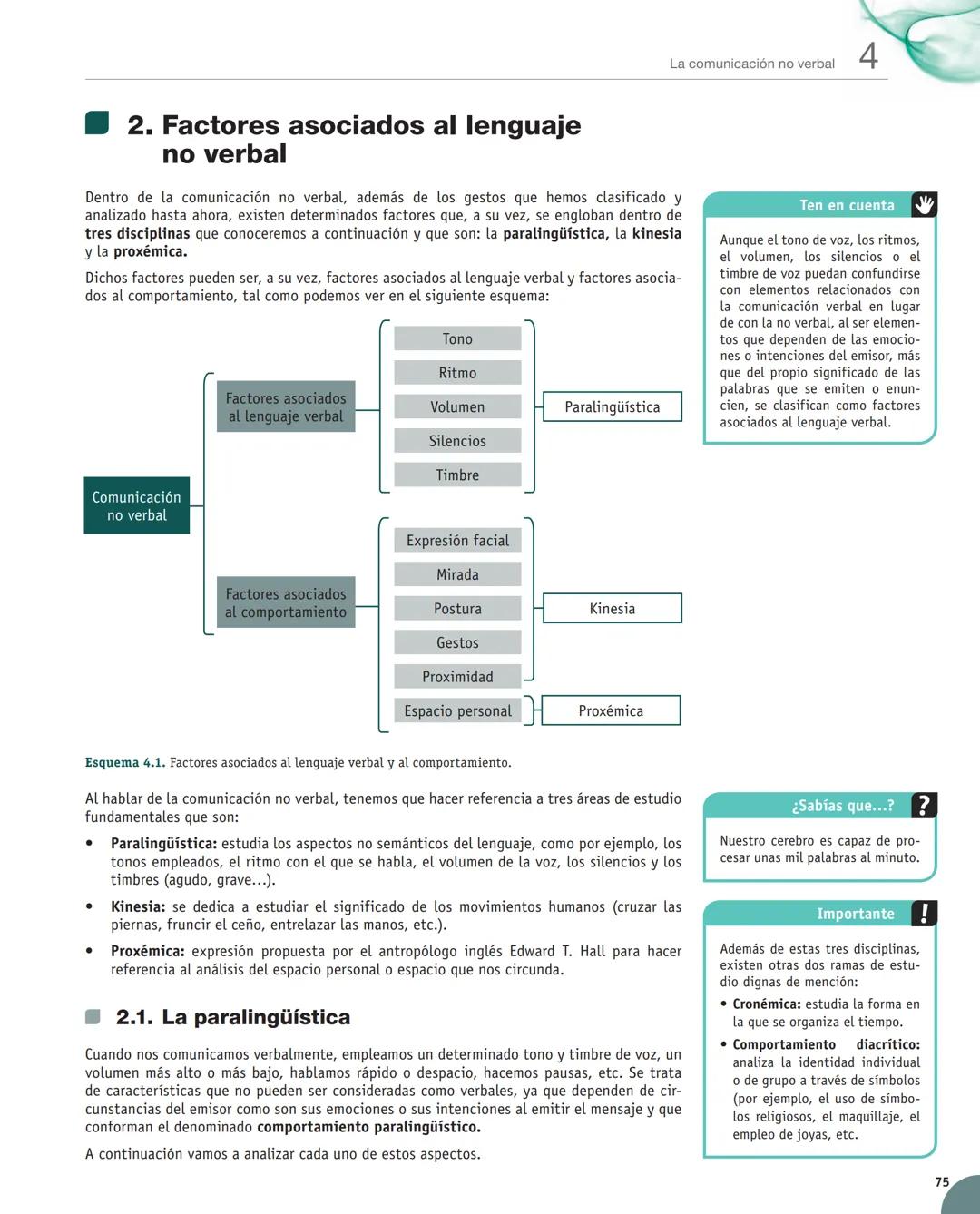 Unidad
4
La comunicación no verbal
Y estudiaremos:
• El concepto de la comunicación
no verbal.
• Los factores que se asocian
a la comuni