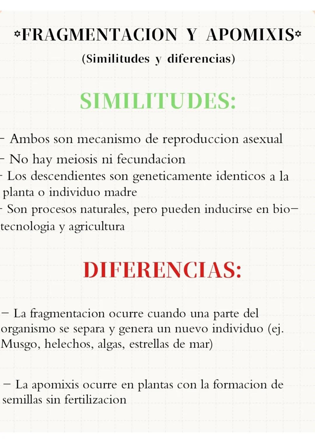 --- OCR Start ---
FRAGMENTACION
Y
APOMIXIS
Presentado por:
- Silvana Suarez
- Josmary Linares
- Luisa Arroyave
- Victoria Colonna
- Sofia Ma