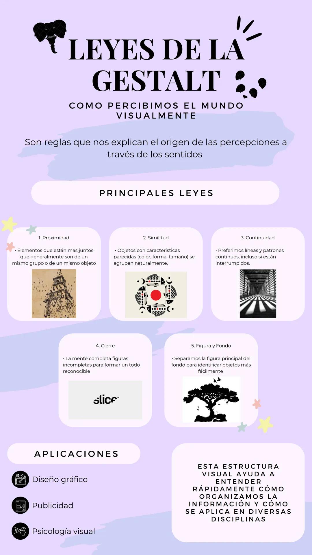 --- OCR Start ---
LEYES DE LA
GESTALT
COMO PERCIBIMOS EL MUNDO
VISUALMENTE
Son reglas que nos explican el origen de las percepciones a
travé