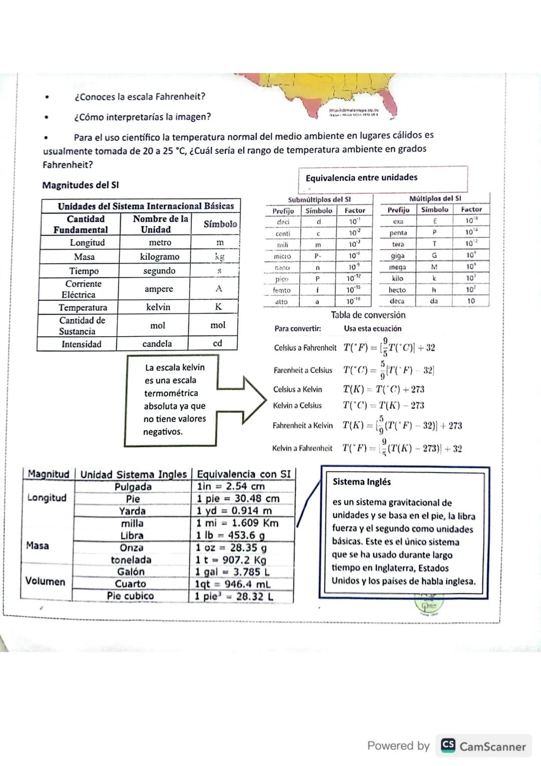 - ¿Conoces la escala Fahrenheit?
- ¿Cómo interpretarías la imagen?
- Para el uso científico la temperatura normal del medio ambiente en luga
