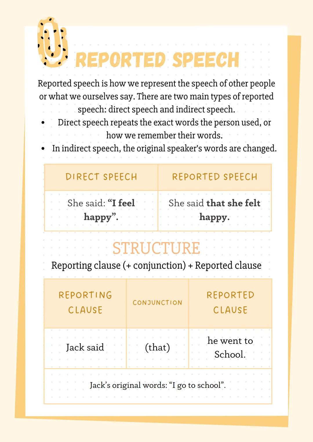 --- OCR Start ---
REPORTED SPEECH
Reported speech is how we represent the speech of other people
or what we ourselves say. There are two mai