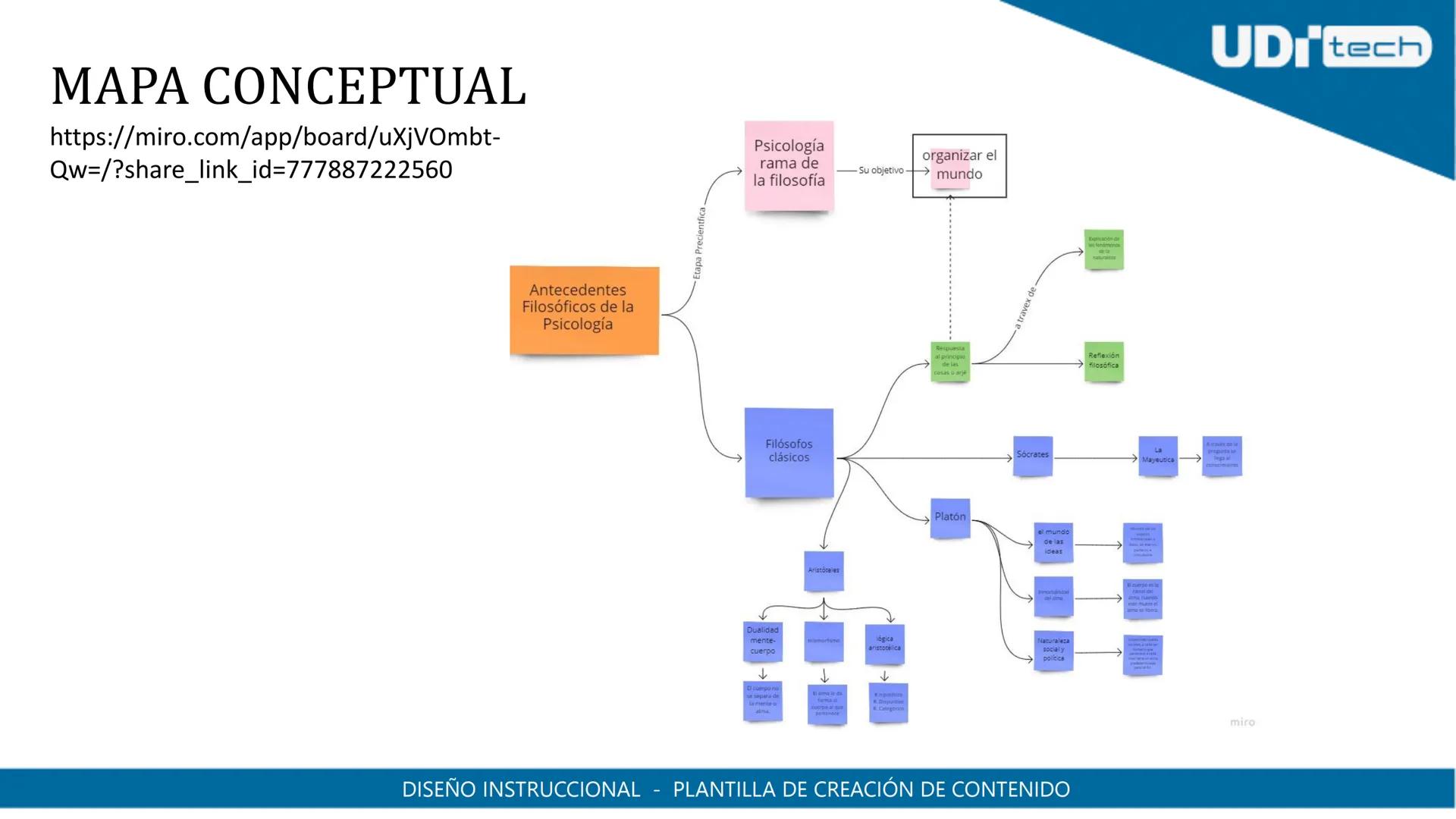 UDI
UDI
UNIVERSIDAD
DE INVESTIGACIÓN
Y DESARROLLO
UNIVERSIDAD
DE INVESTIGACIÓN
Y DESARROLLO
CALLE 18° 20-06 # OBSERVACIONES
| Información I