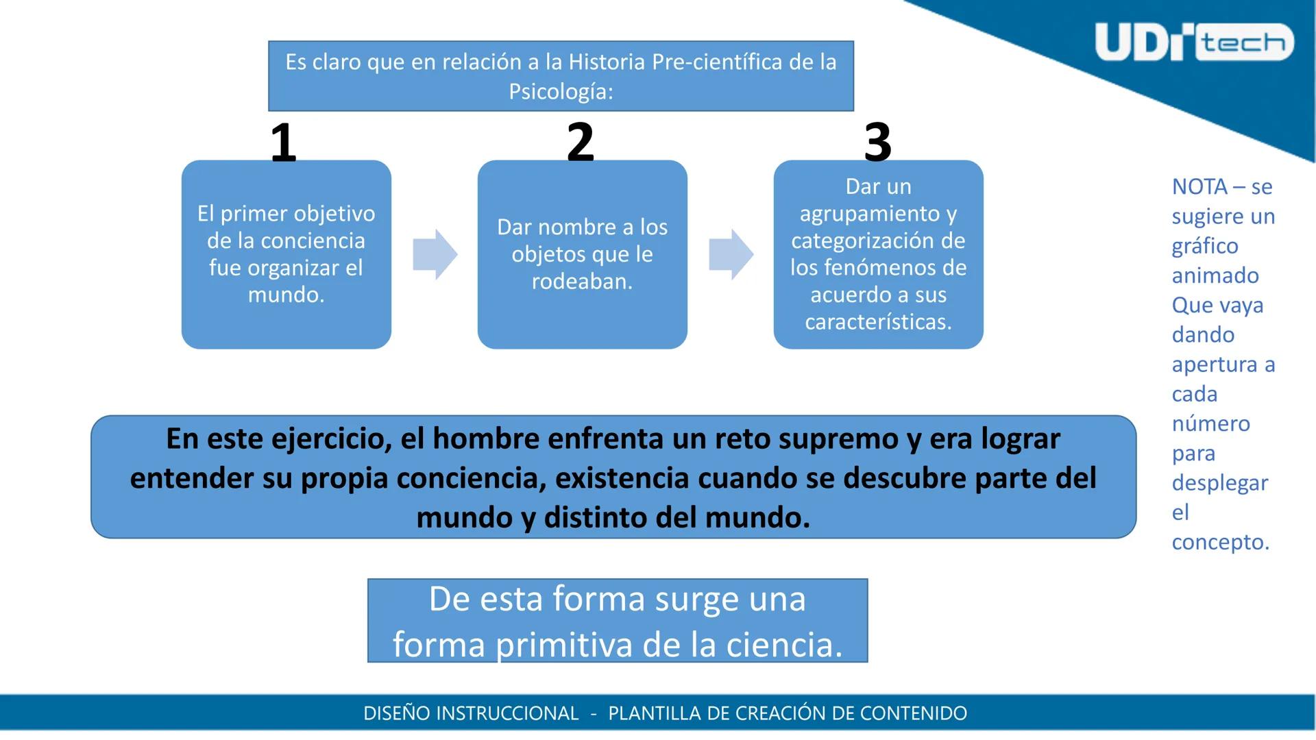 UDI
UDI
UNIVERSIDAD
DE INVESTIGACIÓN
Y DESARROLLO
UNIVERSIDAD
DE INVESTIGACIÓN
Y DESARROLLO
CALLE 18° 20-06 # OBSERVACIONES
| Información I