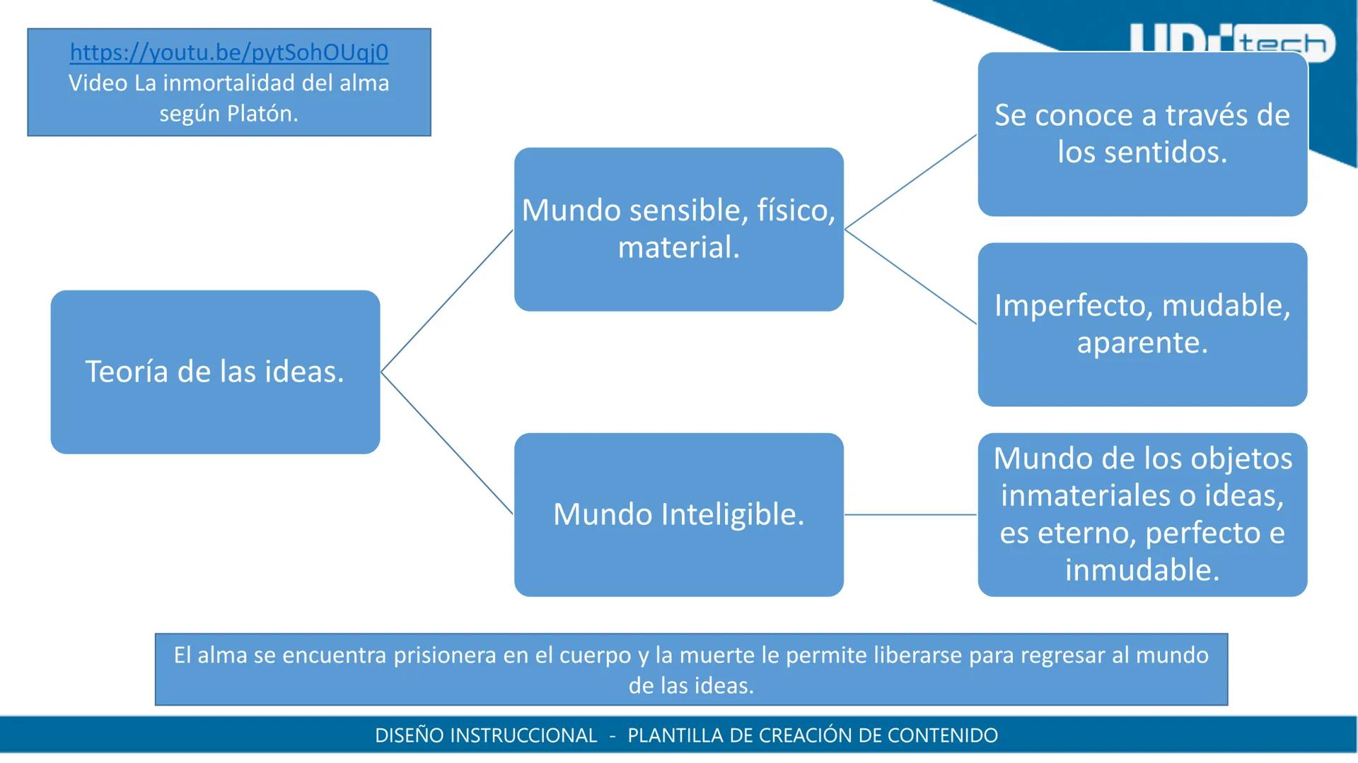 UDI
UDI
UNIVERSIDAD
DE INVESTIGACIÓN
Y DESARROLLO
UNIVERSIDAD
DE INVESTIGACIÓN
Y DESARROLLO
CALLE 18° 20-06 # OBSERVACIONES
| Información I