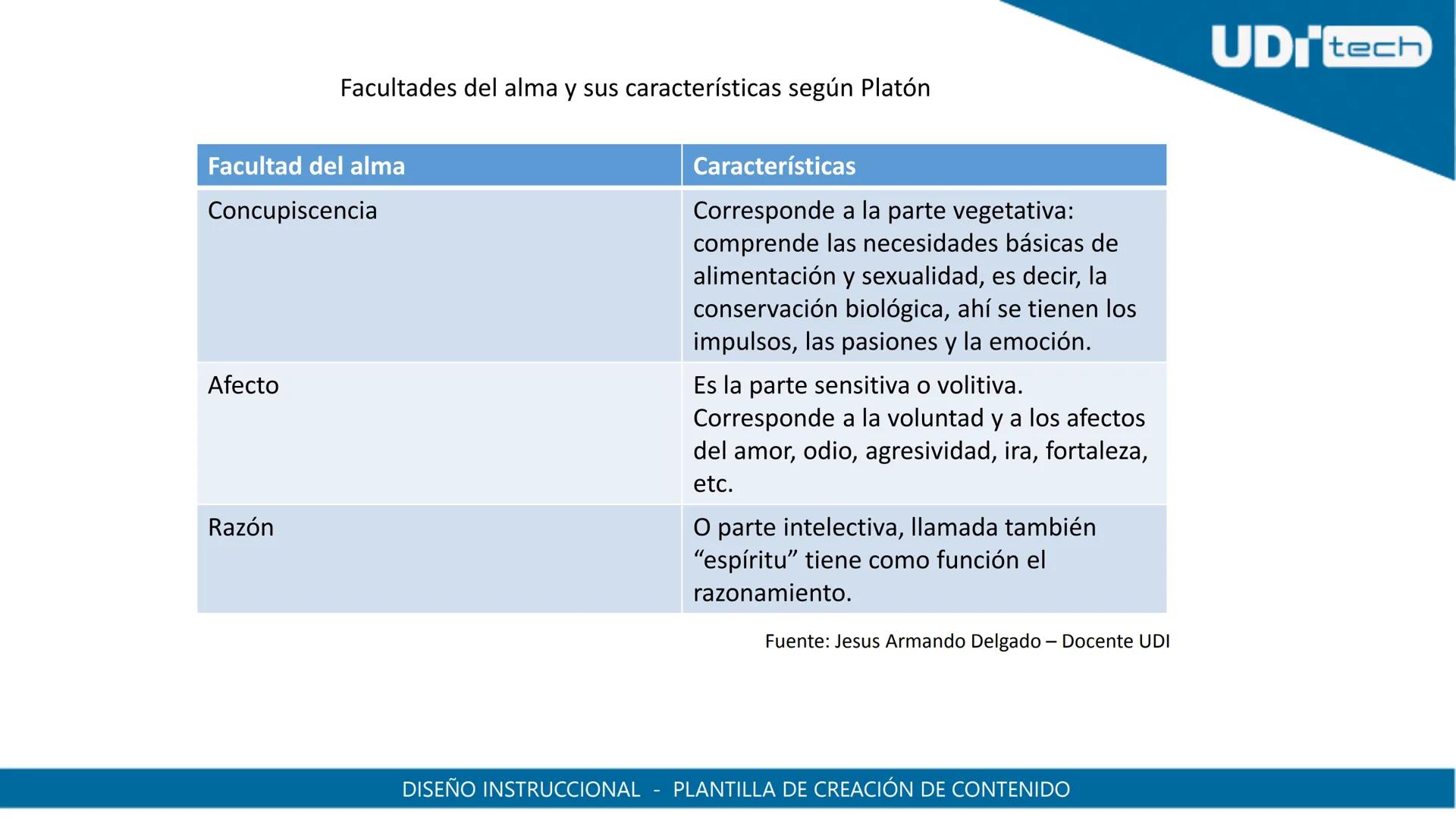 UDI
UDI
UNIVERSIDAD
DE INVESTIGACIÓN
Y DESARROLLO
UNIVERSIDAD
DE INVESTIGACIÓN
Y DESARROLLO
CALLE 18° 20-06 # OBSERVACIONES
| Información I