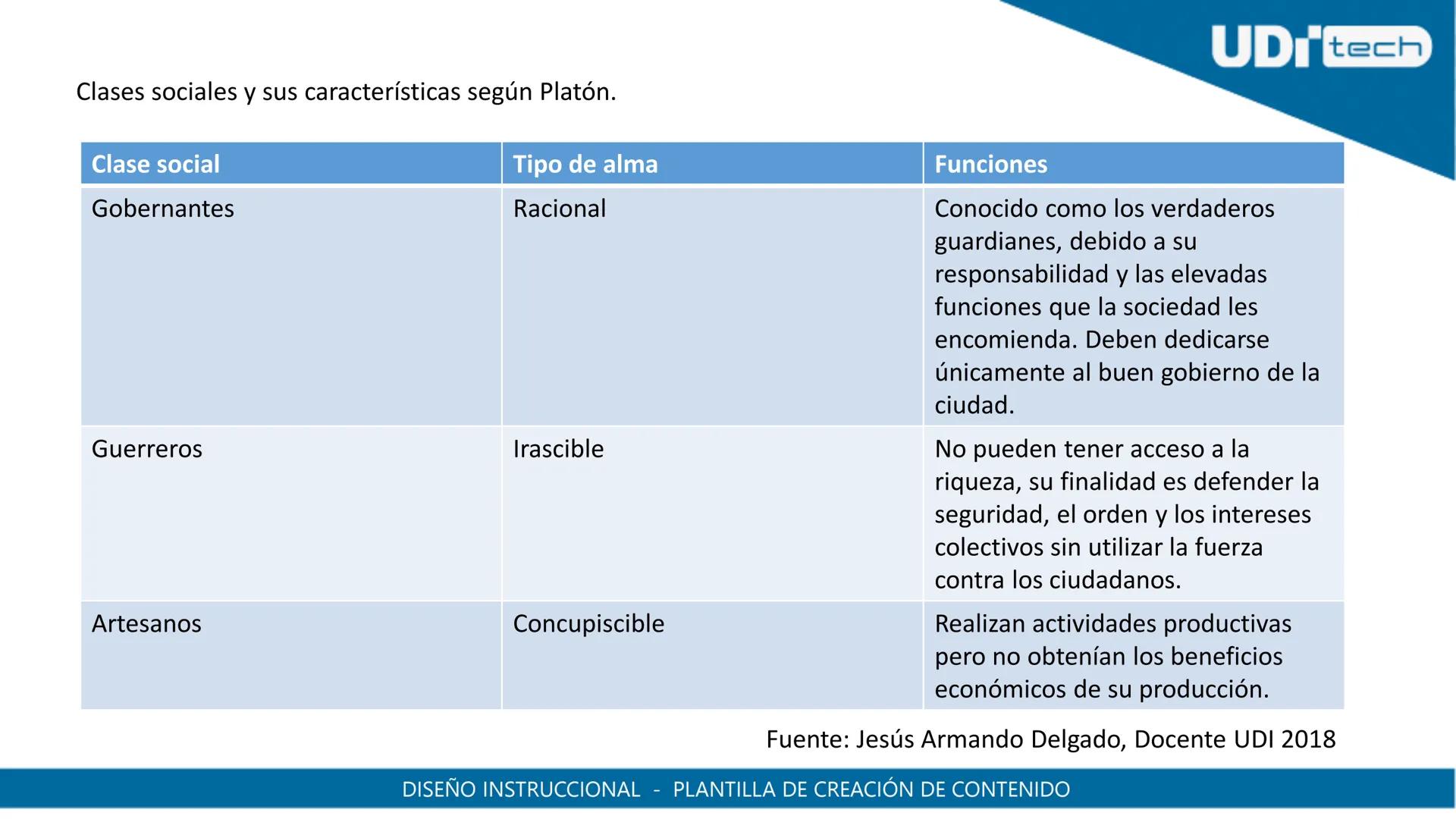 UDI
UDI
UNIVERSIDAD
DE INVESTIGACIÓN
Y DESARROLLO
UNIVERSIDAD
DE INVESTIGACIÓN
Y DESARROLLO
CALLE 18° 20-06 # OBSERVACIONES
| Información I
