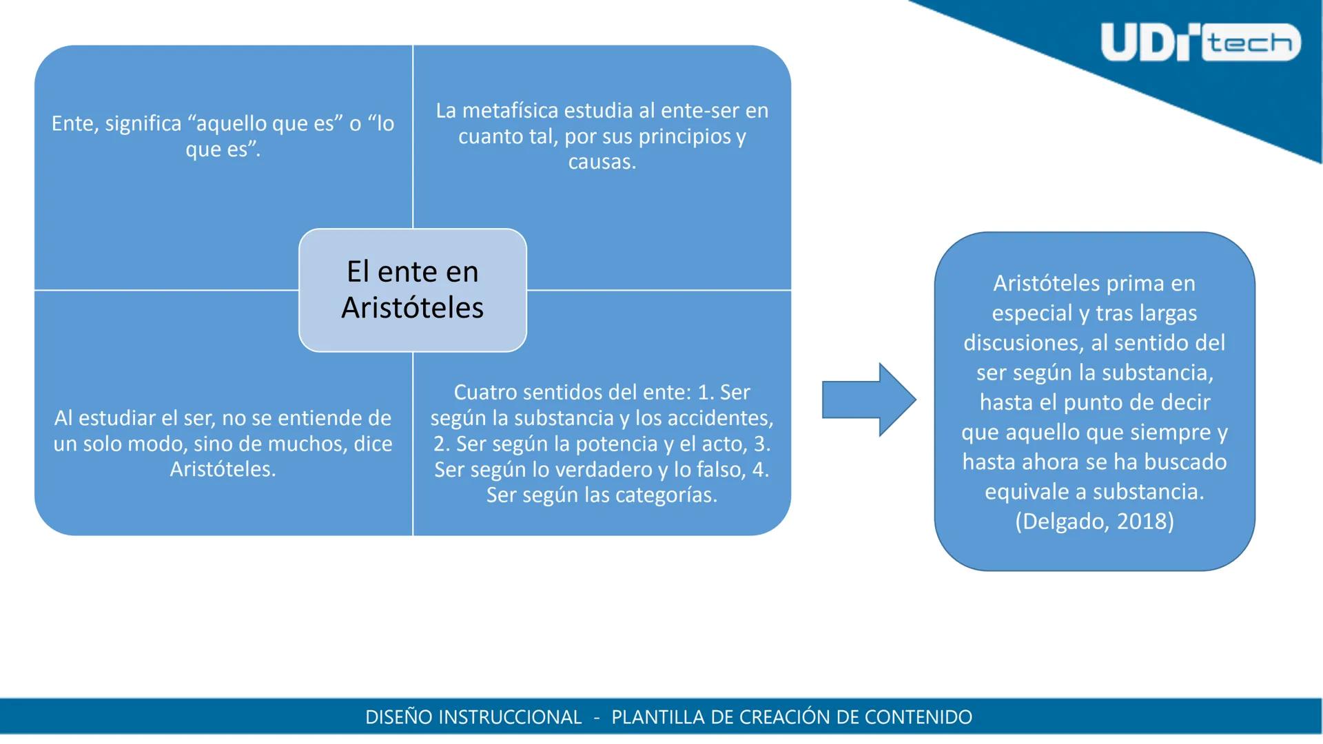 UDI
UDI
UNIVERSIDAD
DE INVESTIGACIÓN
Y DESARROLLO
UNIVERSIDAD
DE INVESTIGACIÓN
Y DESARROLLO
CALLE 18° 20-06 # OBSERVACIONES
| Información I