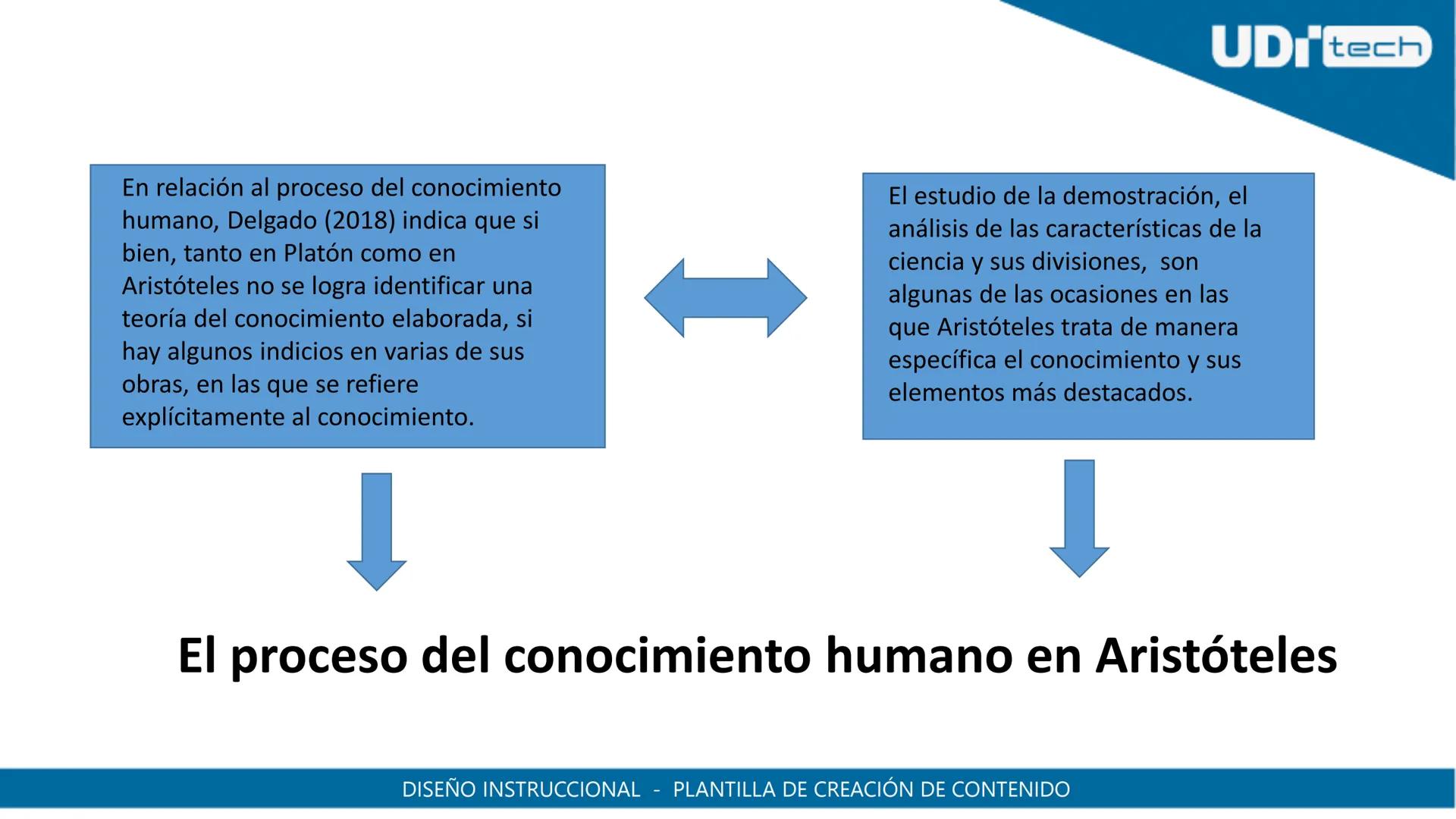 UDI
UDI
UNIVERSIDAD
DE INVESTIGACIÓN
Y DESARROLLO
UNIVERSIDAD
DE INVESTIGACIÓN
Y DESARROLLO
CALLE 18° 20-06 # OBSERVACIONES
| Información I