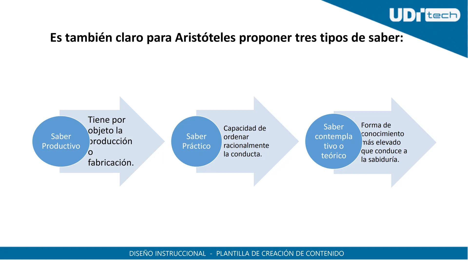 UDI
UDI
UNIVERSIDAD
DE INVESTIGACIÓN
Y DESARROLLO
UNIVERSIDAD
DE INVESTIGACIÓN
Y DESARROLLO
CALLE 18° 20-06 # OBSERVACIONES
| Información I