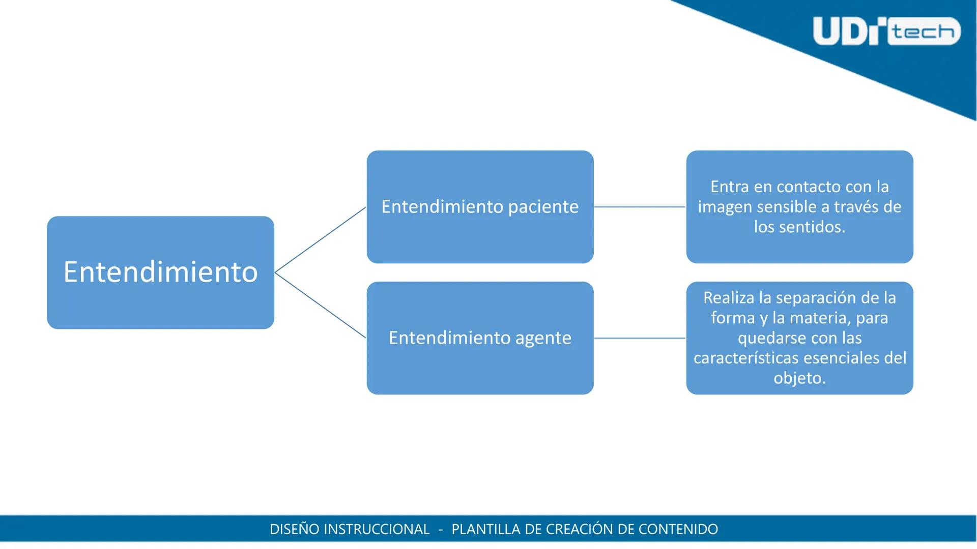 UDI
UDI
UNIVERSIDAD
DE INVESTIGACIÓN
Y DESARROLLO
UNIVERSIDAD
DE INVESTIGACIÓN
Y DESARROLLO
CALLE 18° 20-06 # OBSERVACIONES
| Información I